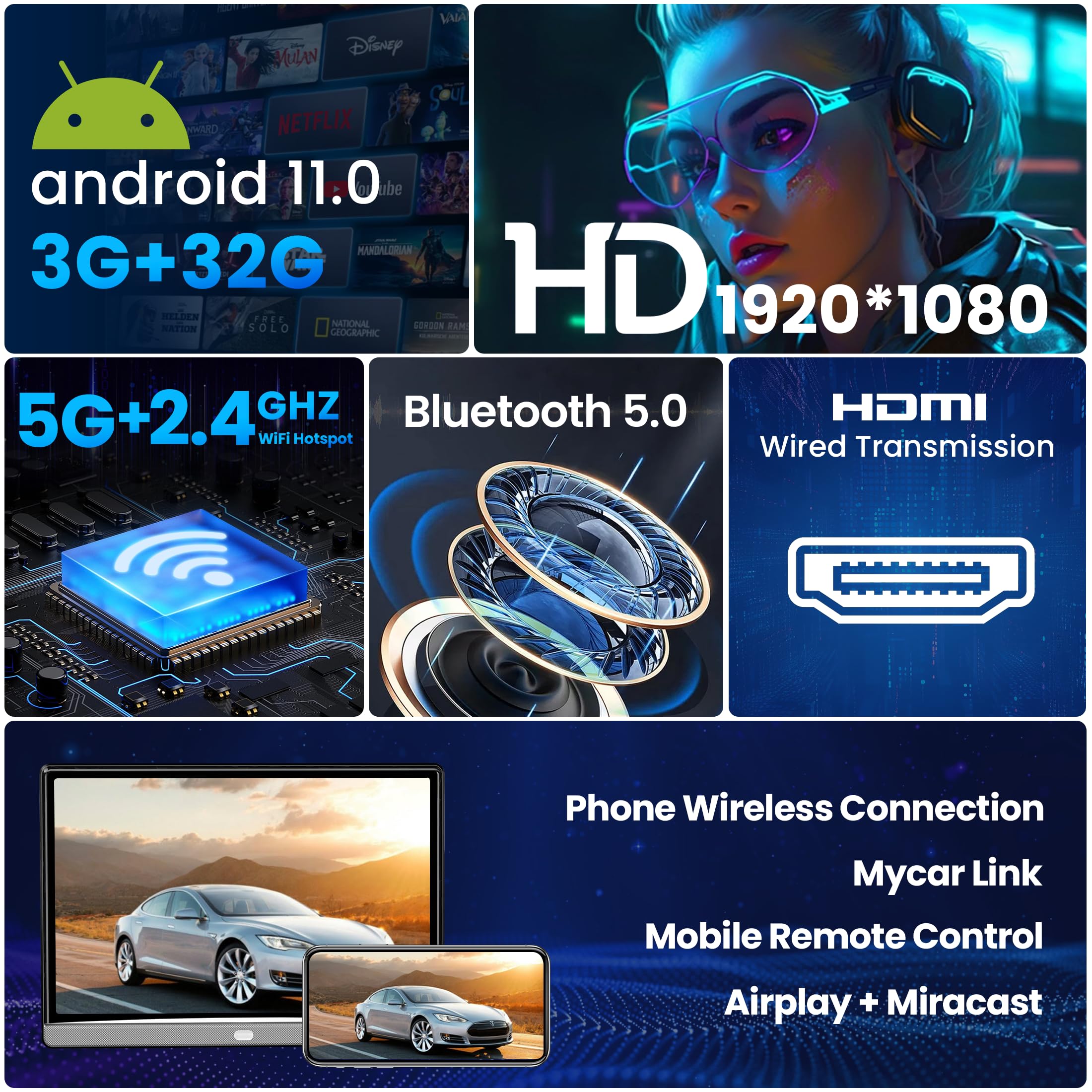 WONNIE 13.3 Inch Android Car TV with WiFi 5G - 4K Headrest Video Player for Back Seat, Portable TV Monitor Support Phone Link Bluetooth FM HDMI USB Airplay (3G Ram 32G ROM)