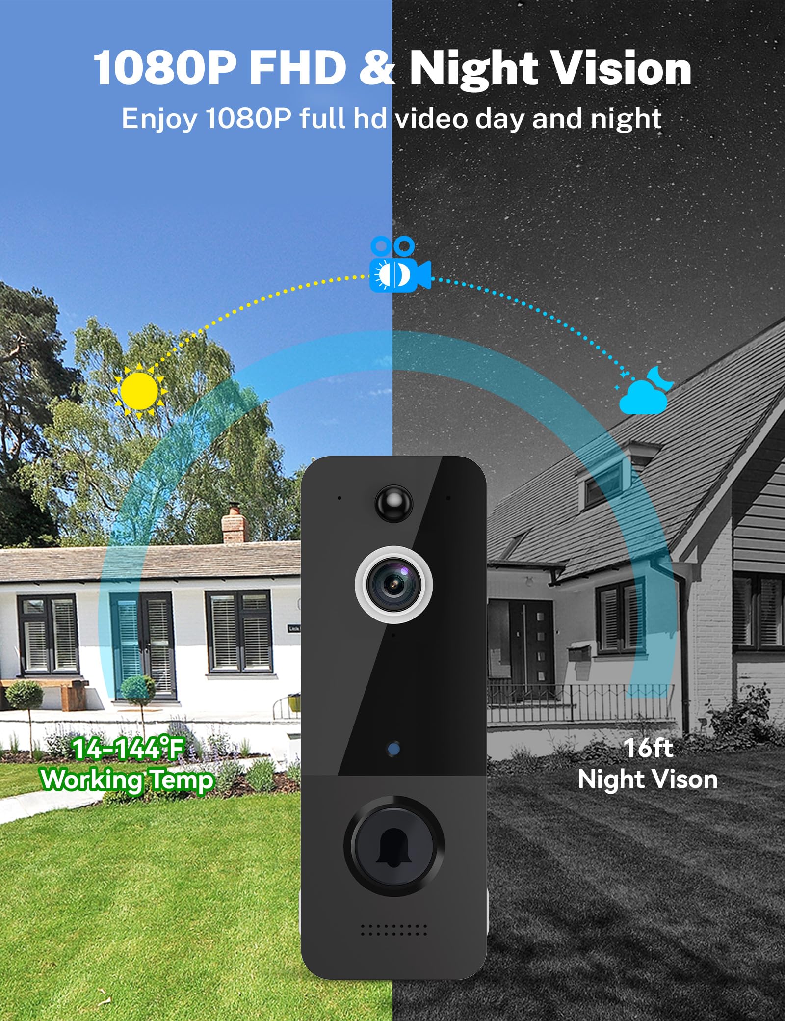 Blink Doorbell Blink Outdoor Night Vision Ring Doorbell Camera