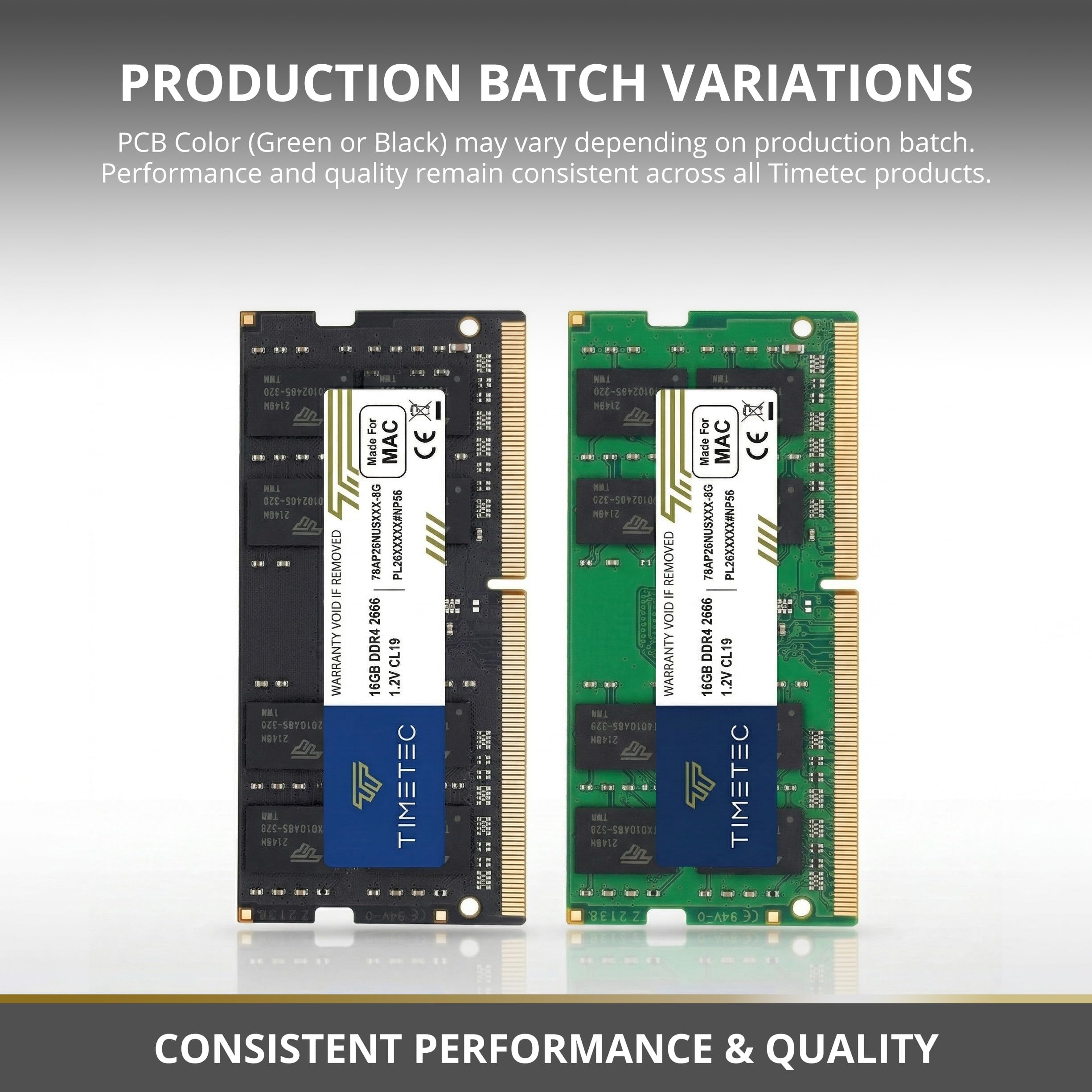 Timetec 32GB Kit (2x16GB) Compatibile con Apple DDR4 2666MHz/2667MHz per iMac metà 2020 (20.1/20.2)/metà 2019 (19.1) 27'' con Retina 5K, fine 2018 Mac Mini (8, 1) RAM PC4-21333/PC4-21300 Mac