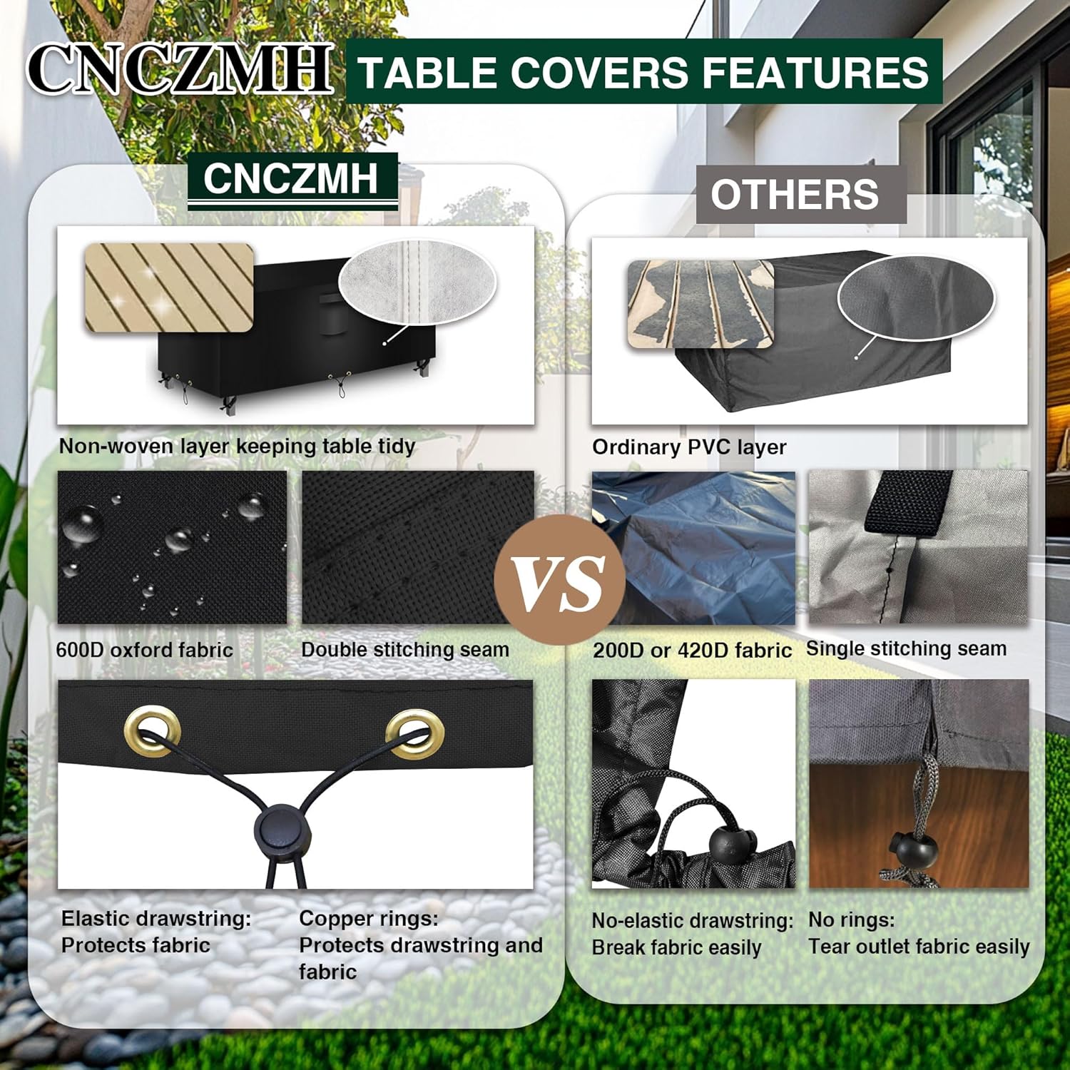 Heavy Duty Patio Furniture Covers Waterproof, 600D Outdoor Furniture Cover Waterproof for Sectional Sofa Couch, Outdoor Dining Table and Chair Set Covers 98''L x 78''W x 32''H, Black