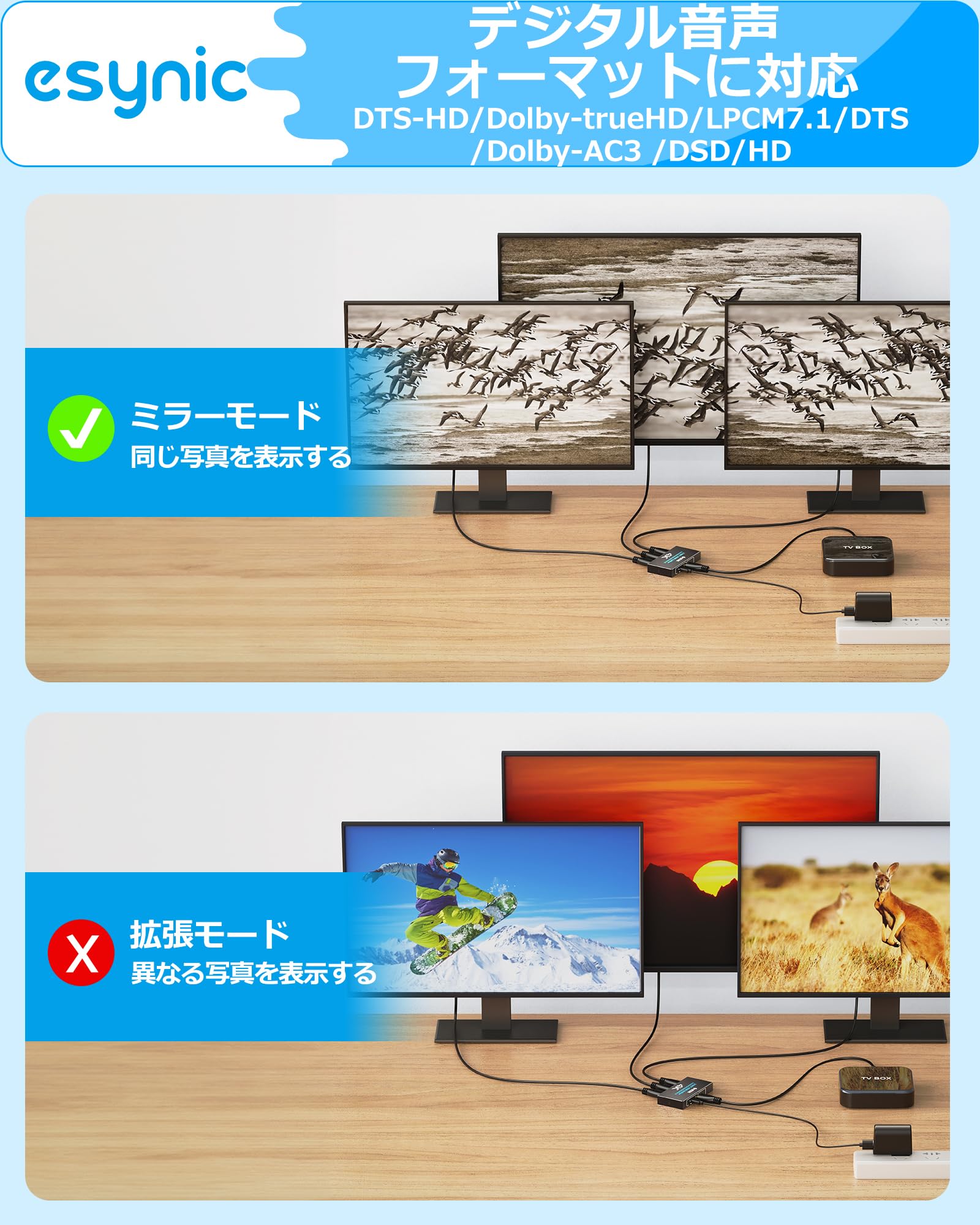 Amazon | eSynic HDMI 分配器 1入力3出力 4Kx2K@30HZ HDMIスプリッター