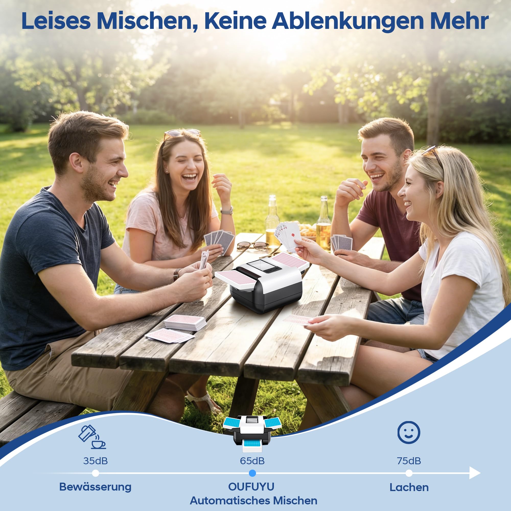 Automatischer Kartenmischer 1-2 Deck, Automatischer Mischmaschine Karten, Wiederaufladbarer Kartenmischer mit Dual-Modi, Card Shuffler für UNO, Poker, Texas Hold‘em, Blackjack & Spieleabende