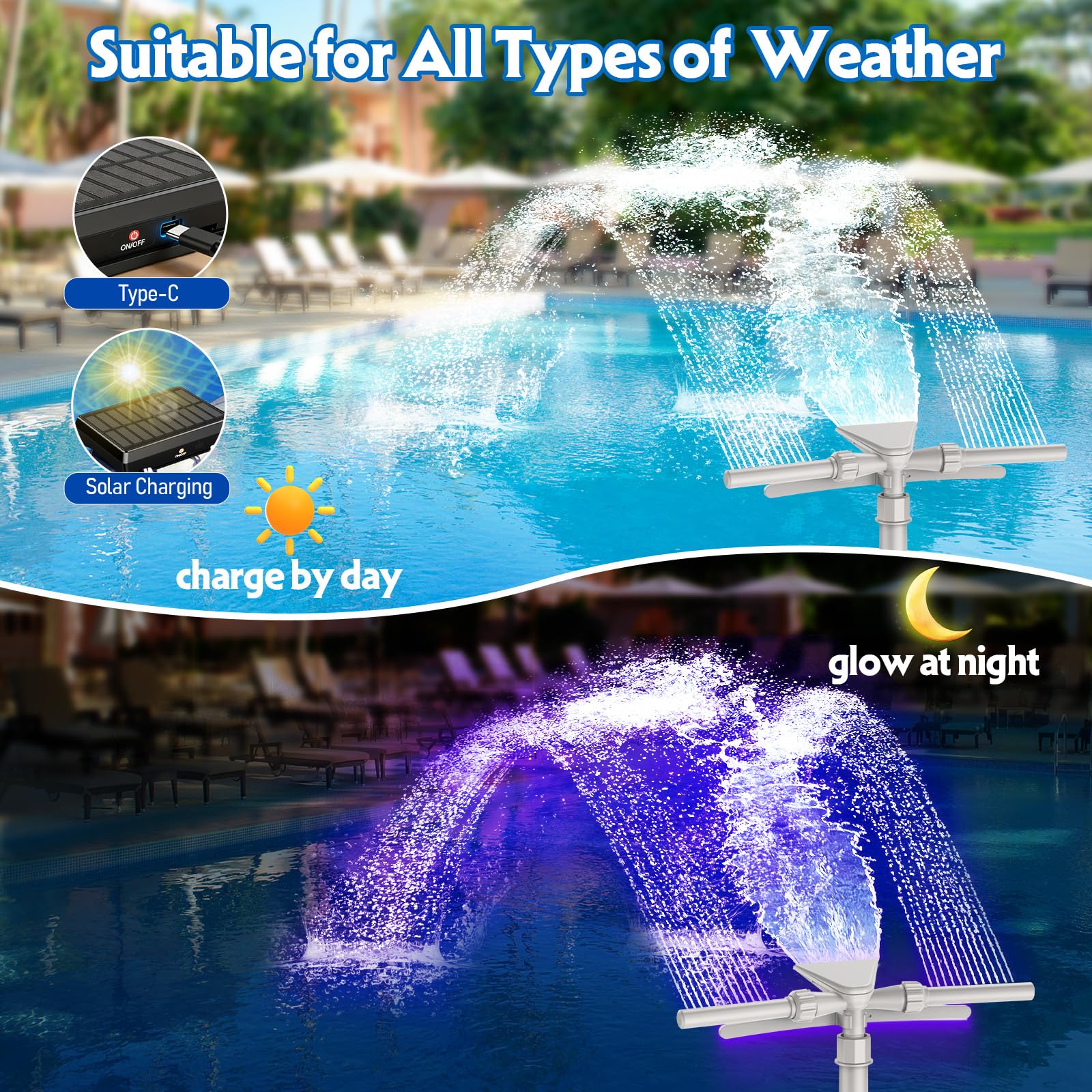 Cascata per Piscina Fuori Terra e Interrata con Luci LED Solari - Fontana a Doppia Testa 2 in 1 Regolabile, Raffredda l'Acqua 5-11°C, Telecomando, Accessorio per Piscine Intex
