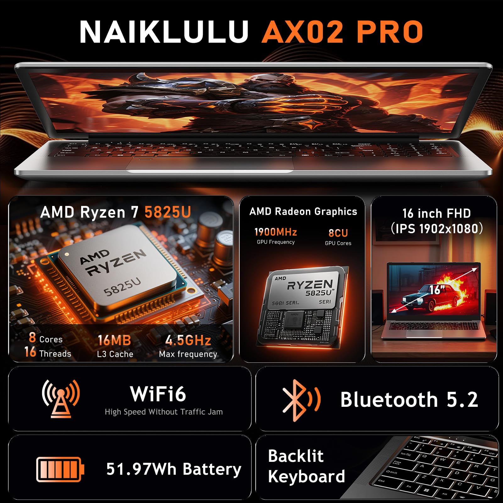 NAIKLULU Computer portatile da gioco 2025 da 16 pollici con processore R-7 5825U, 16 GB DDR4, 1T SSD, display FHD 1920 x 1080P, Windows 11 PRO, WiFi 6, tastiera retroilluminata HDMI, per studenti