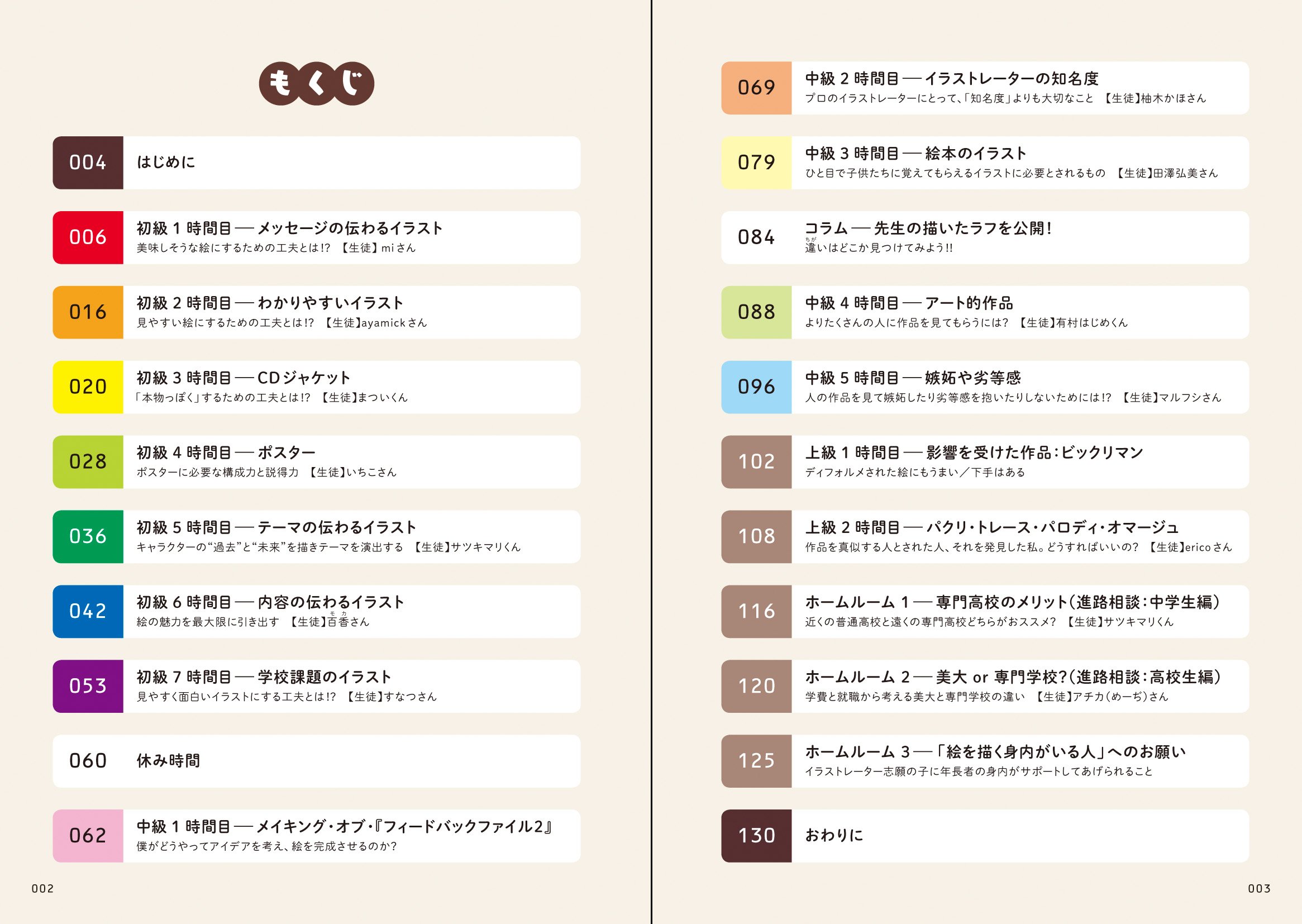 中村佑介 みんなのイラスト教室 中村佑介 本 通販 Amazon