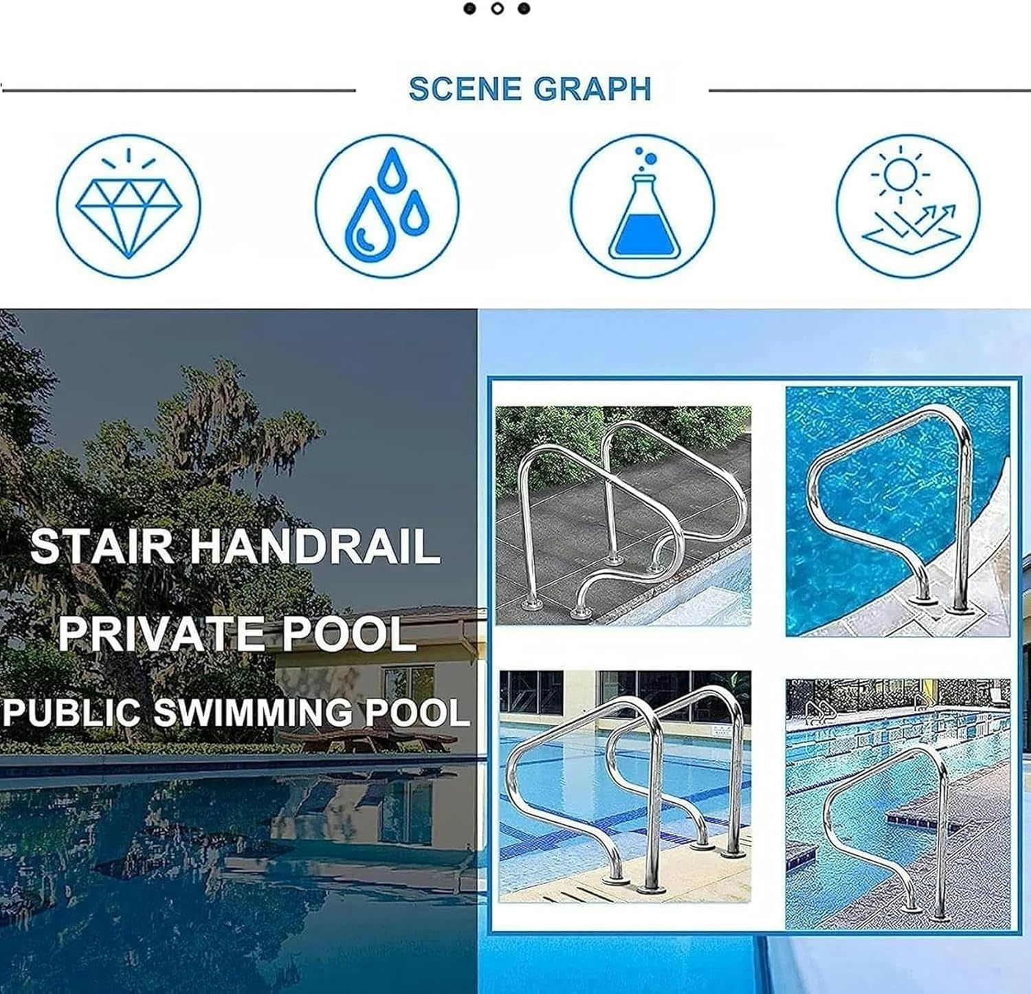 Swimming Pool Safety Hand Rail, Sturdy Pool Safety Handrails, Swimming Pool Handrails for Indoor and Outdoor, Stainless Steel Pools Grab Rail Safety Handle