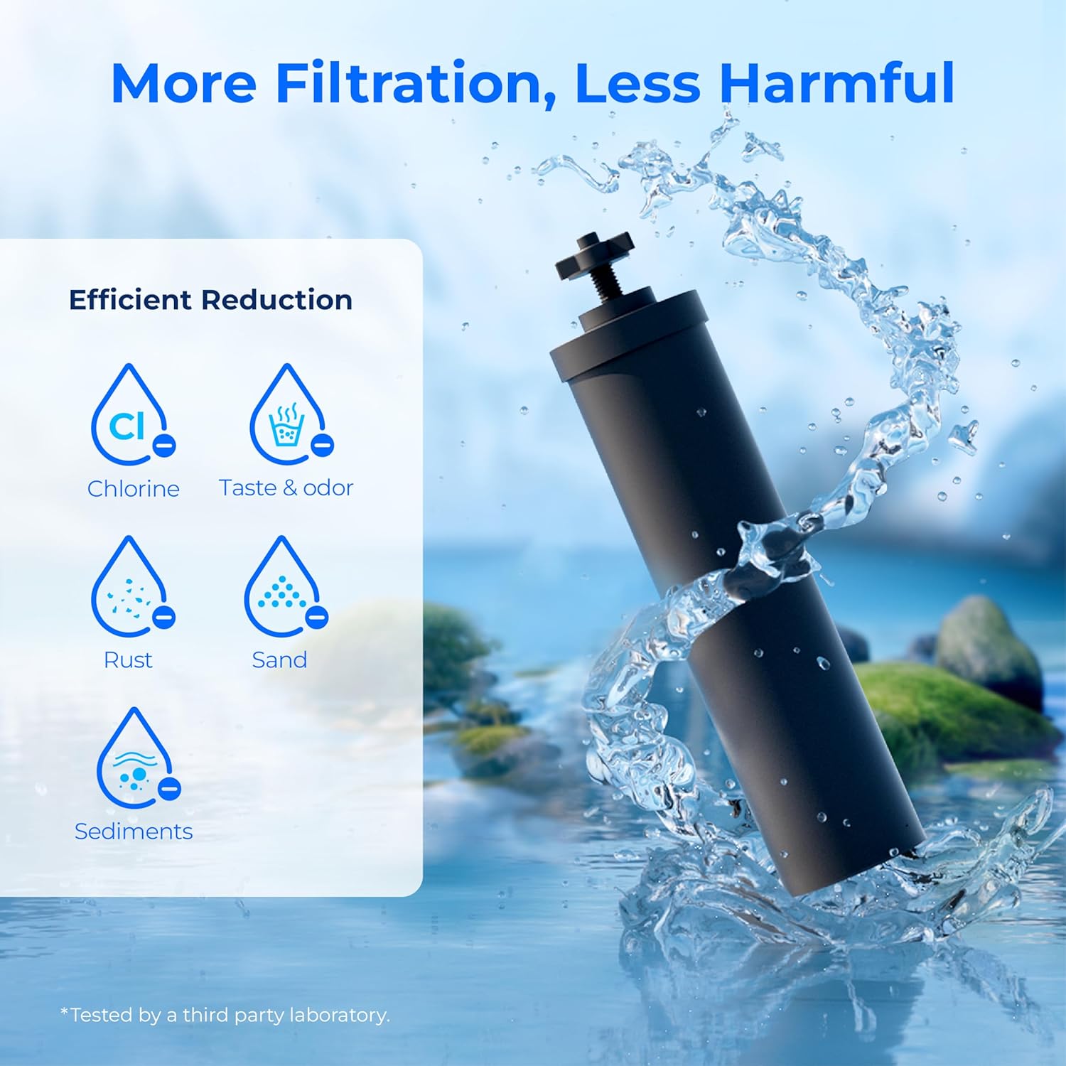 Waterdrop Upgrade Gravity-fed Water Filter System, with Silver Ions Enhanced Filtration, Reduces Fluoride and up to 99% of Chlorine, with 7 Filters and Metal Spigot, 2.25G