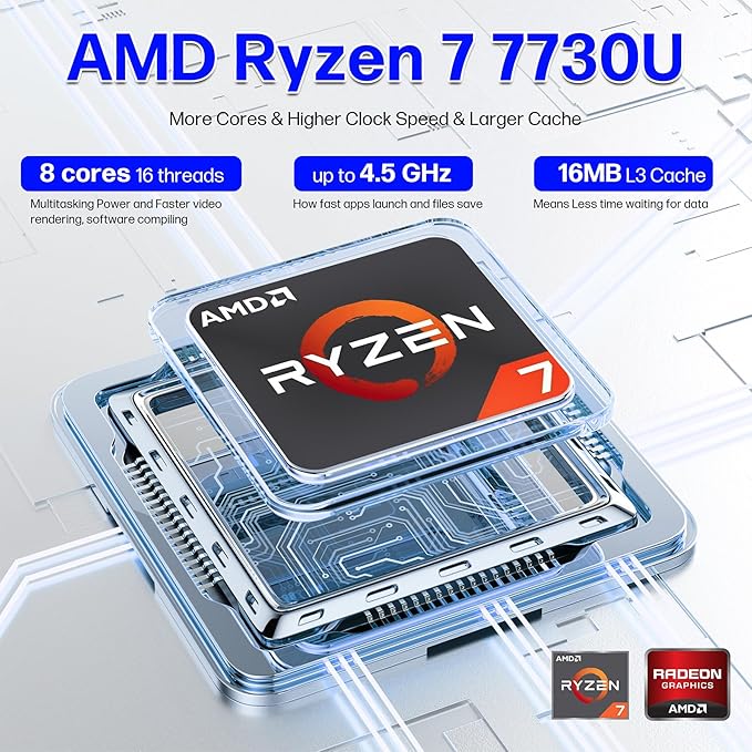 Laptop Dell Inspiron 15 3535 Touchscreen 16GB 512GB SSD Windows 11 Pro miniatura 3