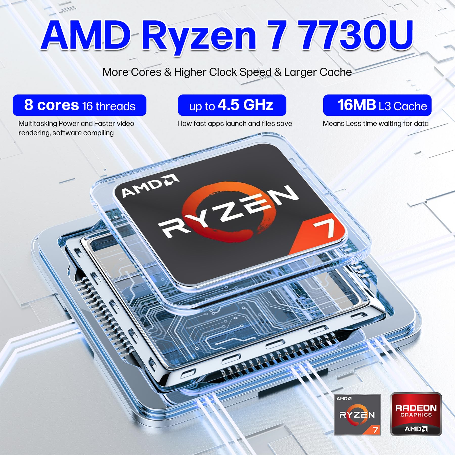 Amazon.com: Dell 15 Touchscreen Laptop Computer, AMD Ryzen 7 7730U