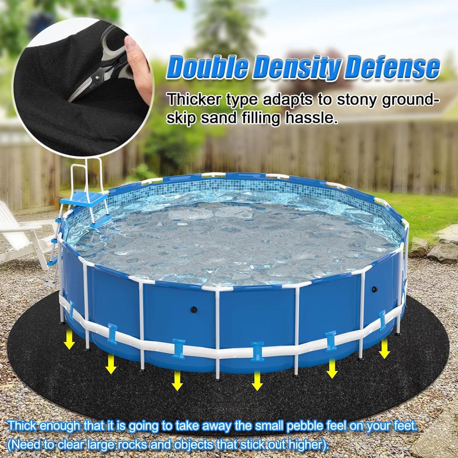 Lona de suelo para piscina, alfombrilla redonda para protección del suelo, antideslizante, resistente a los rayos UV y resistente al desgarro, alfombrilla de piscina para arañazos de pinchazos,