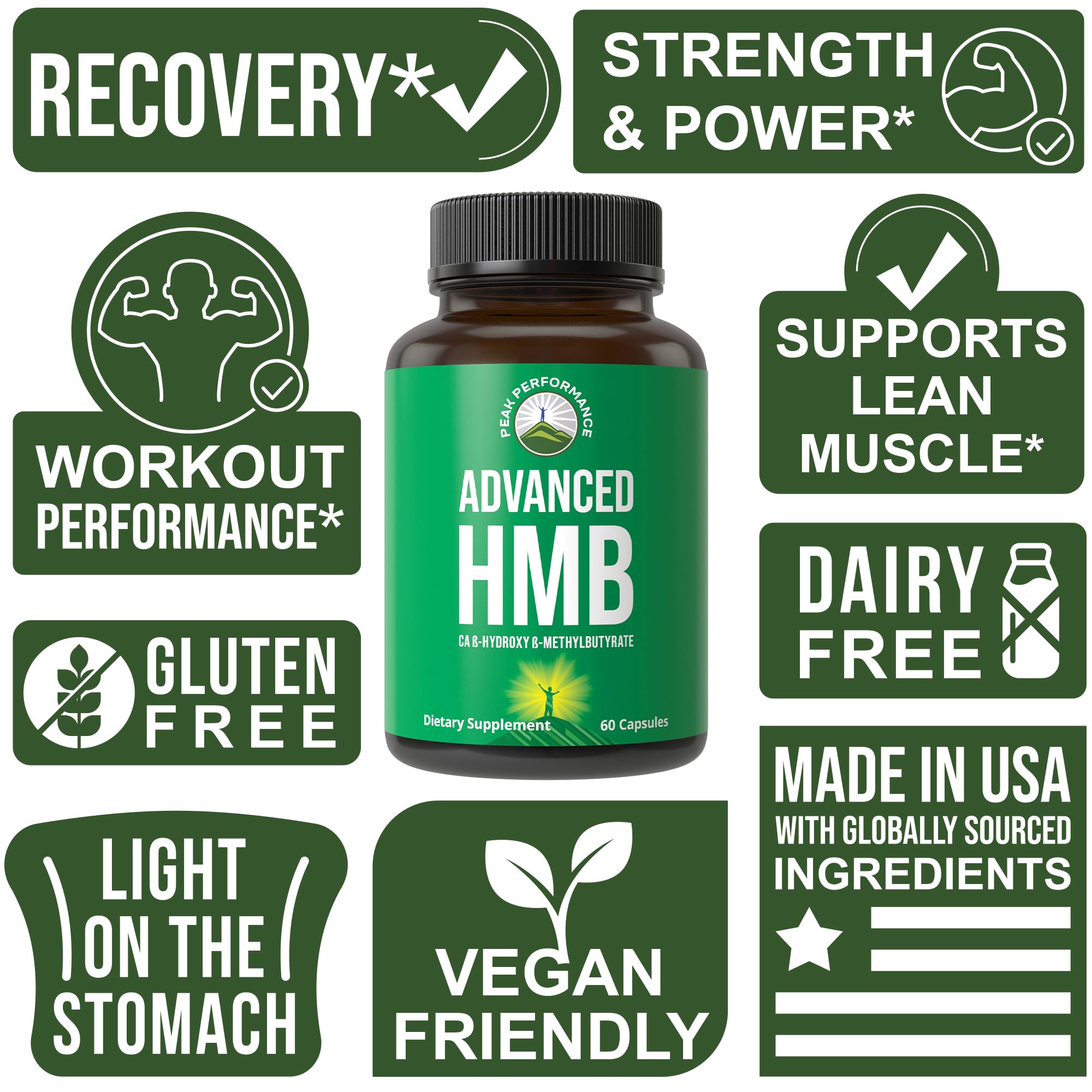 Peak Performance Advanced HMB Supplement. 1000mg of Pure HMB Per Serving — Amazon image 3