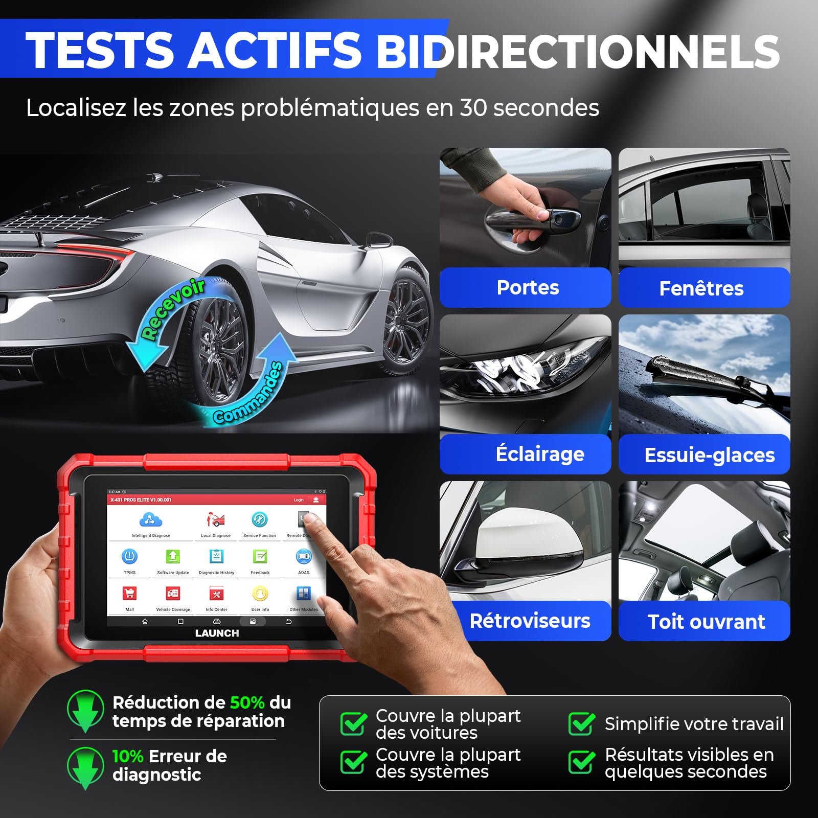 LAUNCH X431 Pros Elite Valise Diagnostic Auto, Bi-directionnel, Codage en Ligne de l'ECU, Diagnostic Complet du Système, 45+ Services de Réinitialisation, CANFD DOIP, FCA, Mise à Jour de 2 Ans