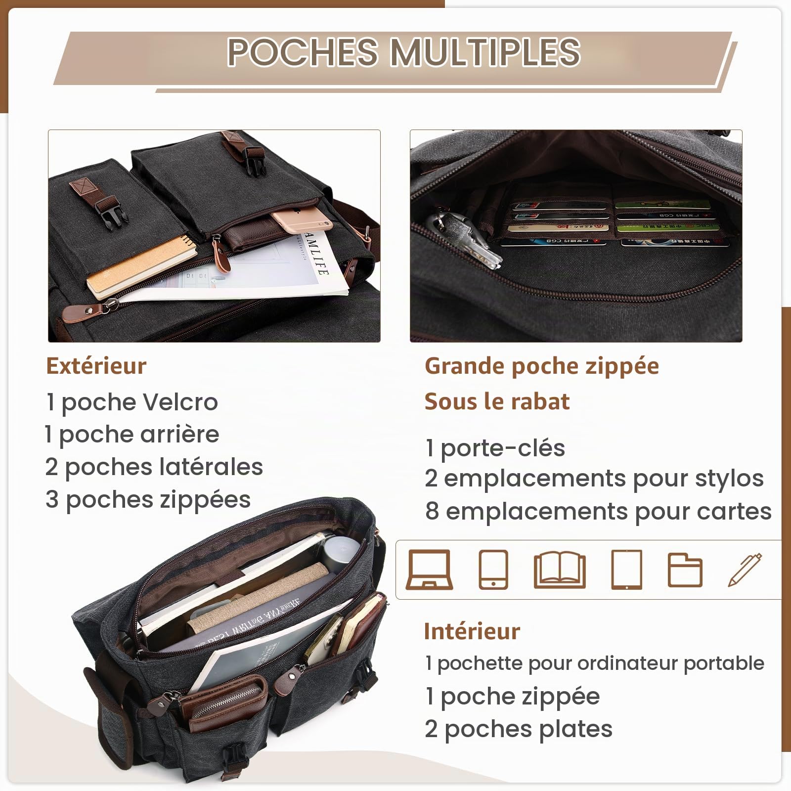 RAVUO Sac Bandoulière Homme,Résistant À L'eau Sacoche Pc Portable 14 Pouces Sac A Main Homme En Toile Pour Travail Business L'École Collège