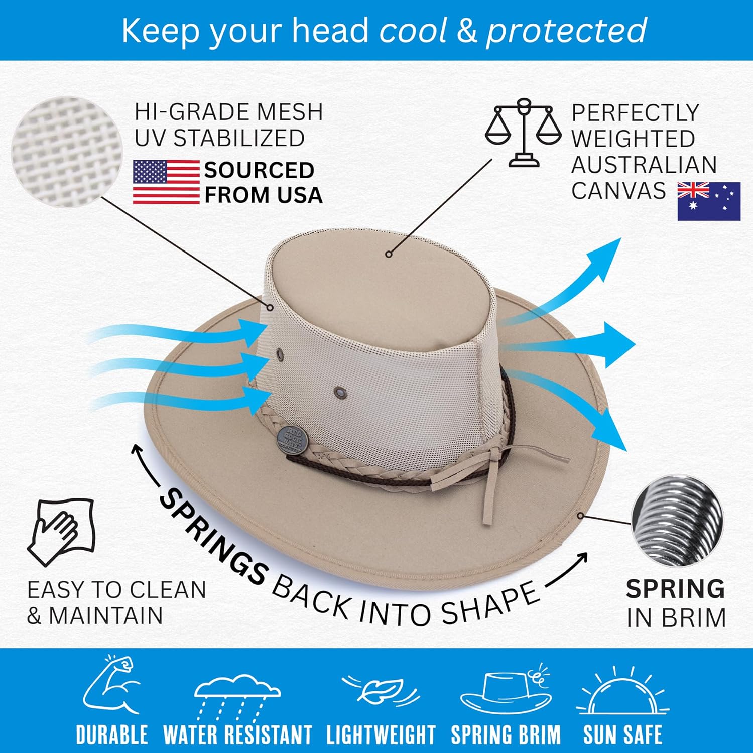 1048 Canvas Cooler - Australian Drover Sun Hat - Durable Canvas, Airflow Mesh, Lightweight, Wide Brim - Image 3