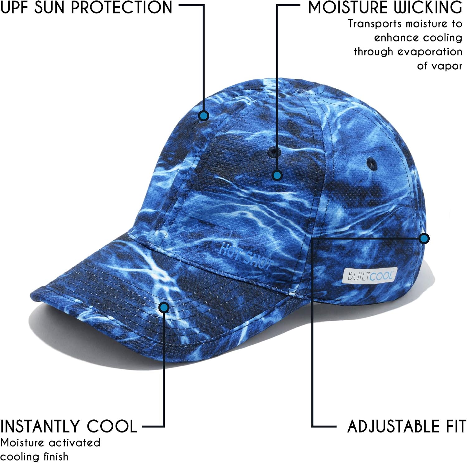 BUILTCOOL Adult Cooling Baseball Hat – Men & Women Moisture Wicking, Mesh Back, Lightweight, Performance Ball Cap image 2