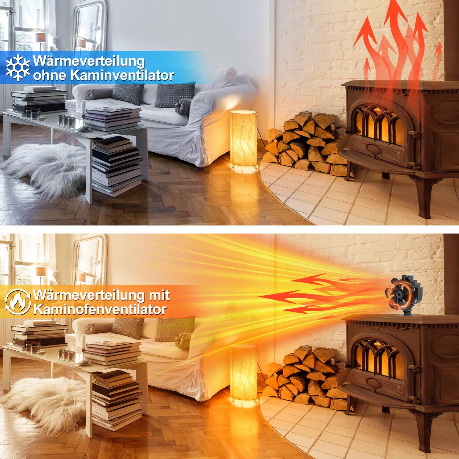 Wentylator kominkowy z 6 łopatkami z termometrem, obracany o 60°, bez prądu, 16,5 cm