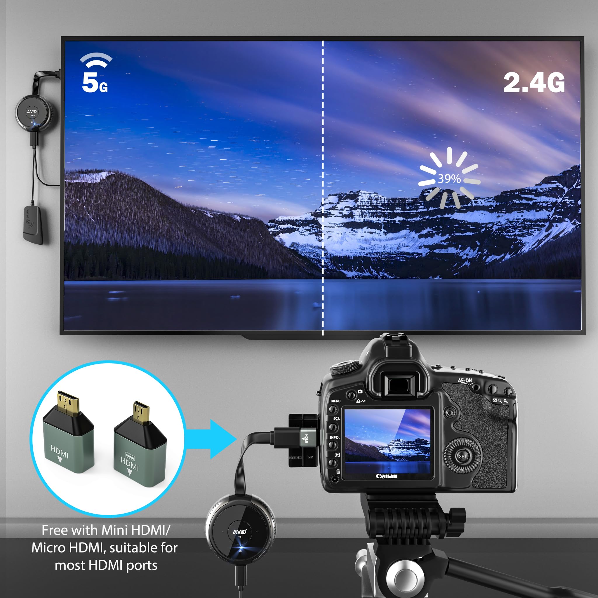 HDMI sans Fil Émetteur et Récepteur 5.8G/Décodage 4K | Wireless Transmitter Receiver de Laptop/TV Box/Caméra/USBC/PC au Télévision/Projecteur/Moniteur
