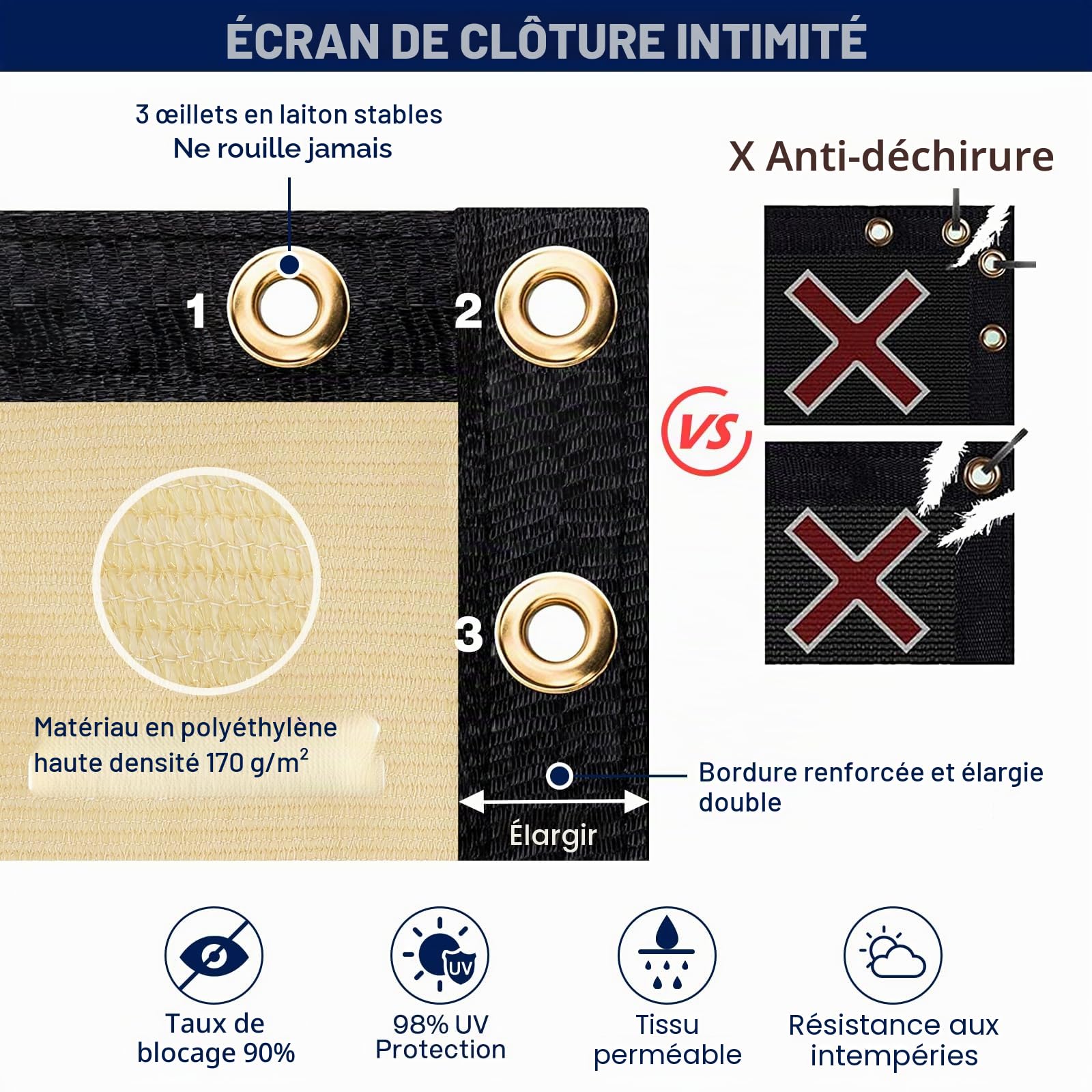 Duerer Brise Vue occultant Sable pour Jardin Cloture 1.8m x 15.2m, 170g/m² HDPE Tissu 90% Occultant Anti-UV Brise D’intimité Clôture pour Terrasse Balcon avec Attaches de câble Zip - Sable
