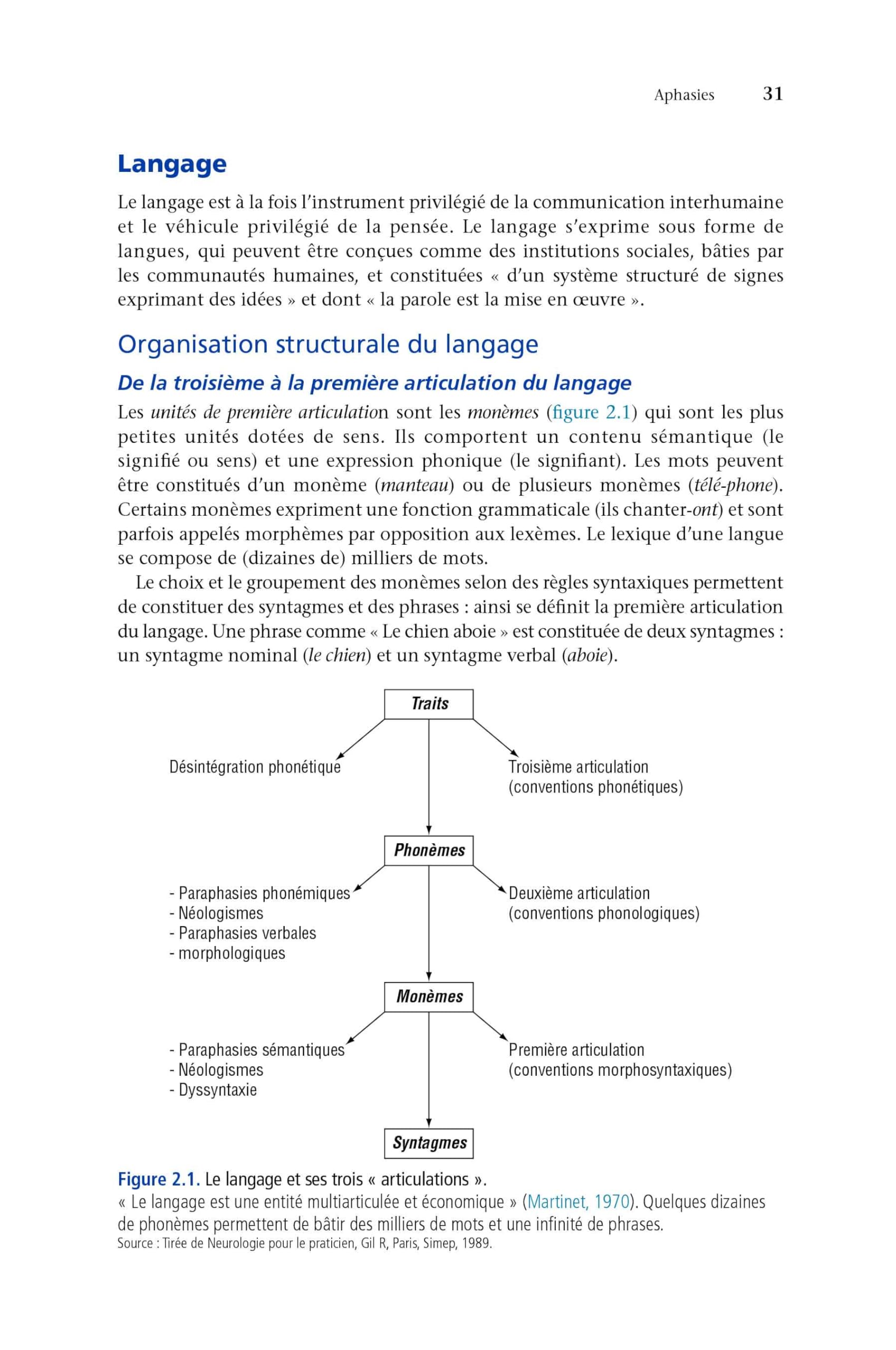 Neuropsychologie