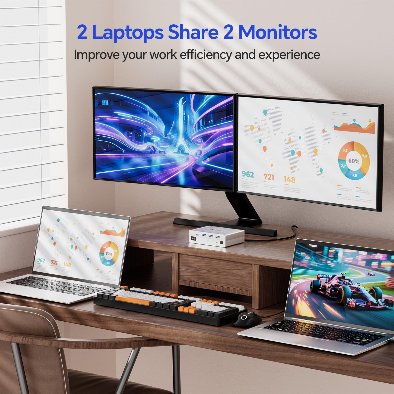 Docking Station KVM Switch 2 Monitore 2 Laptops, 4K USB C HDMI KVM Dual Monitore, 2 USB C MST Ports, 100W PD für 2 Laptops,1G Ethernet, 4K@60Hz,ideal für Homeoffice und Gaming