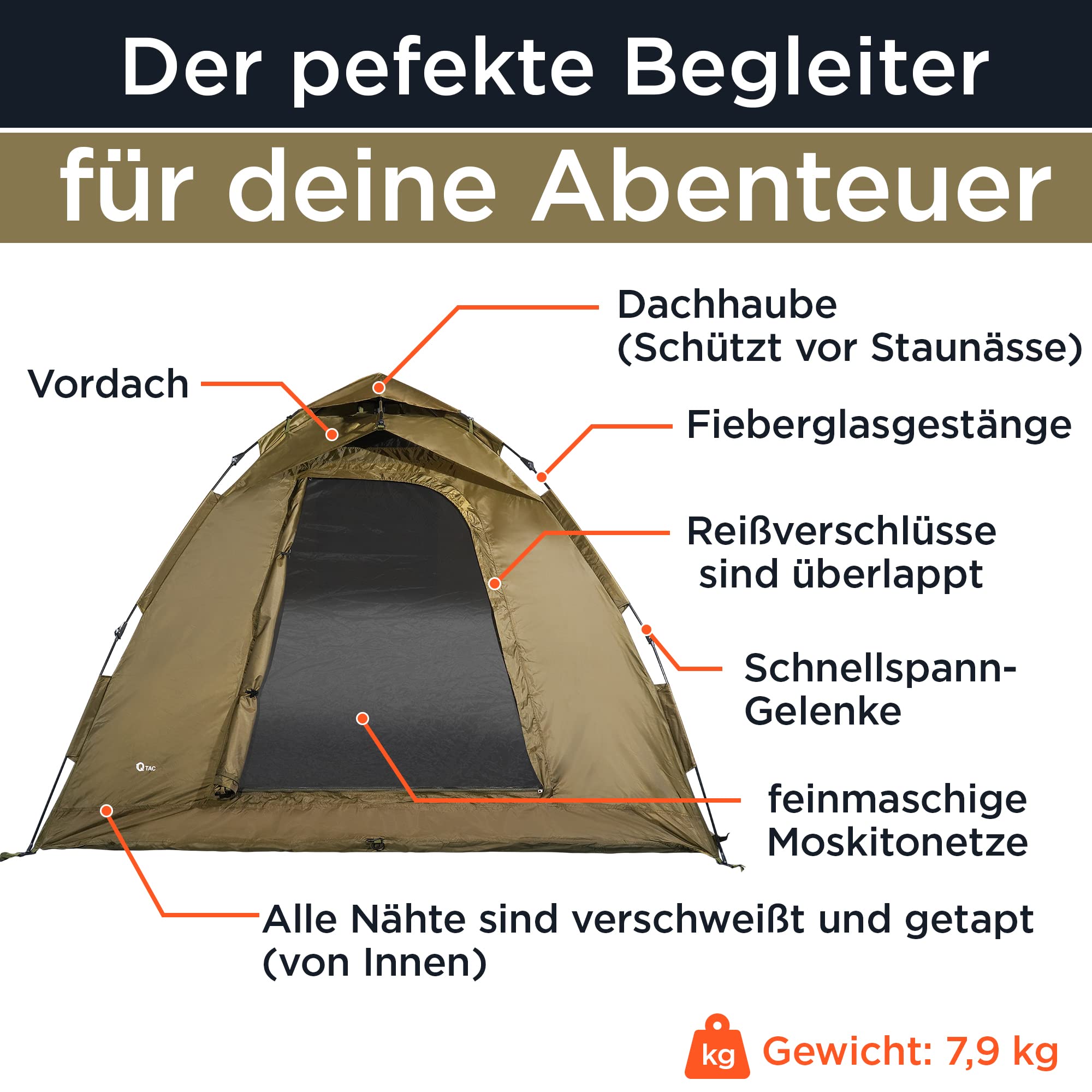 Ruck Zuck Bivvy Angelzelt [mit herausnehmbarer Bodenplane] 1-2 Mann Karpfenzelt, Angel Zelt ohne Boden, RuckZuck Anglerzelt