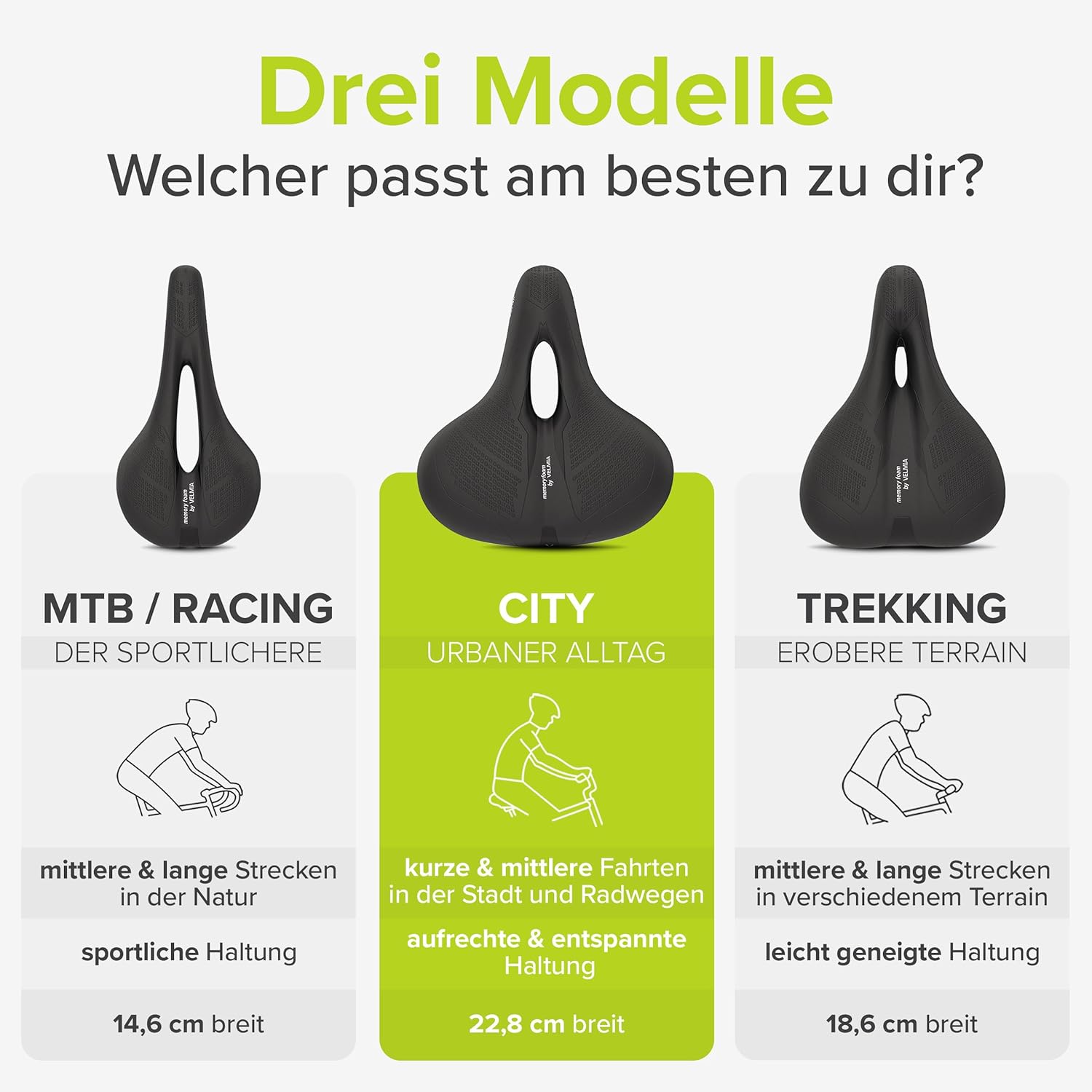 Dimensiunile și specificațiile șeii VELMIA