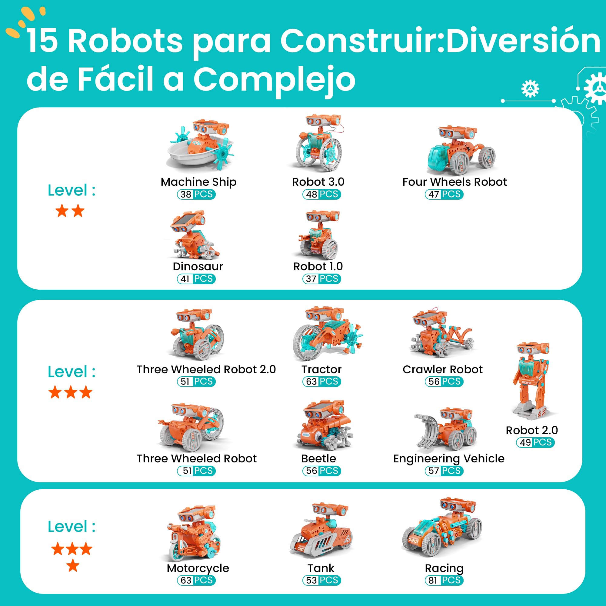Sillbird Solar Robot Juguete, 15 en 1 Robot Solar, Juguete y Kit de Robótica para Niños 8 a 12 Años, Juegos Ciencia Experimentos Construcciones, Regalo Creativo para Niños 8 9 10 11 Años, 212 Piezas
