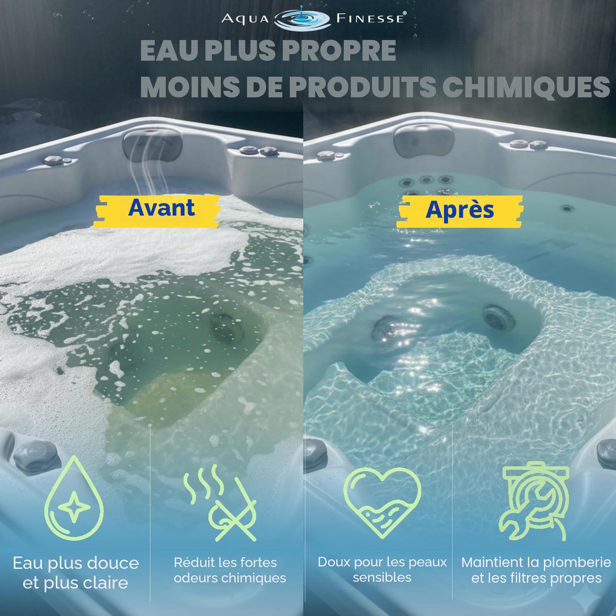 AquaFinesse Solution Service Pack Recharge Flacon 2 L