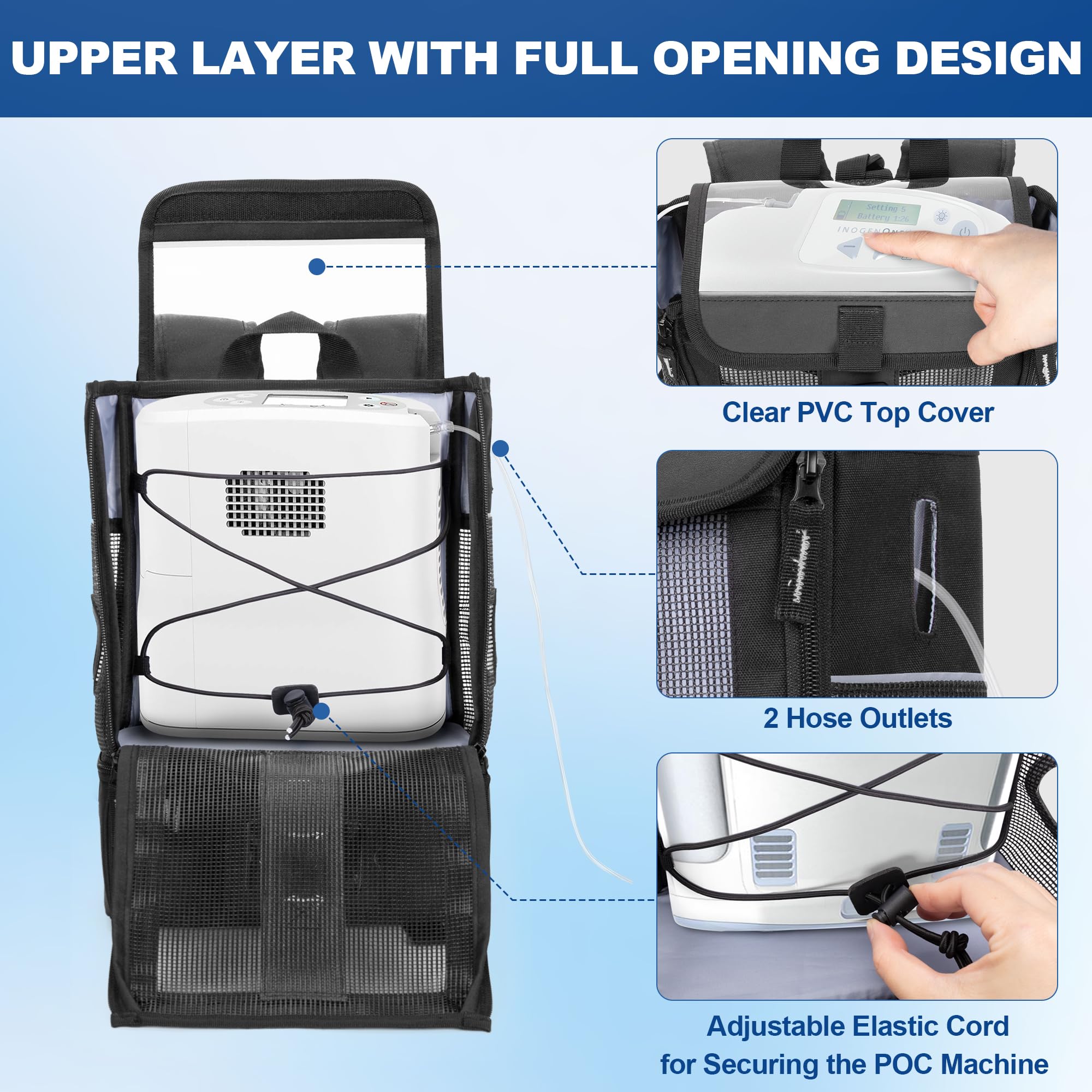 Trunab Sac à Dos pour Concentrateur d'Oxygène Portable, Sac de Transport compatible avec Inogen One, Caire Freestyle Comfort, Oxygo, Philips SimplyGo Mini, Noir