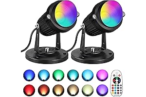 Rotating Color Wheel for Christmas Tree