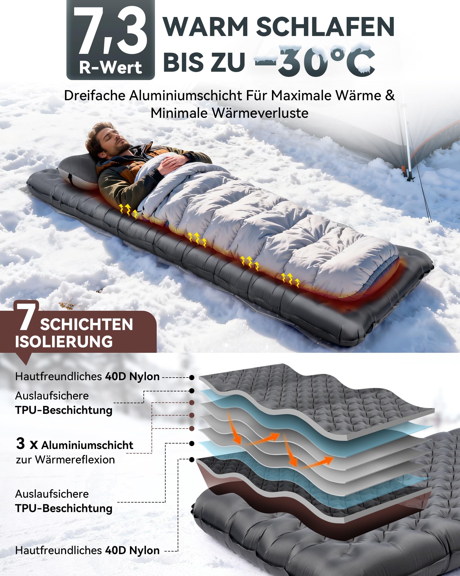 HIKENTURE Isomatte Camping R Value 7,3 z pompką nożną, 10 cm, bardzo gruba izolująca mata do leżenia 210 x 64 cm, ciepła mata do spania, materac dmuchany, mały rozmiar opakowania na 4 pory roku, na