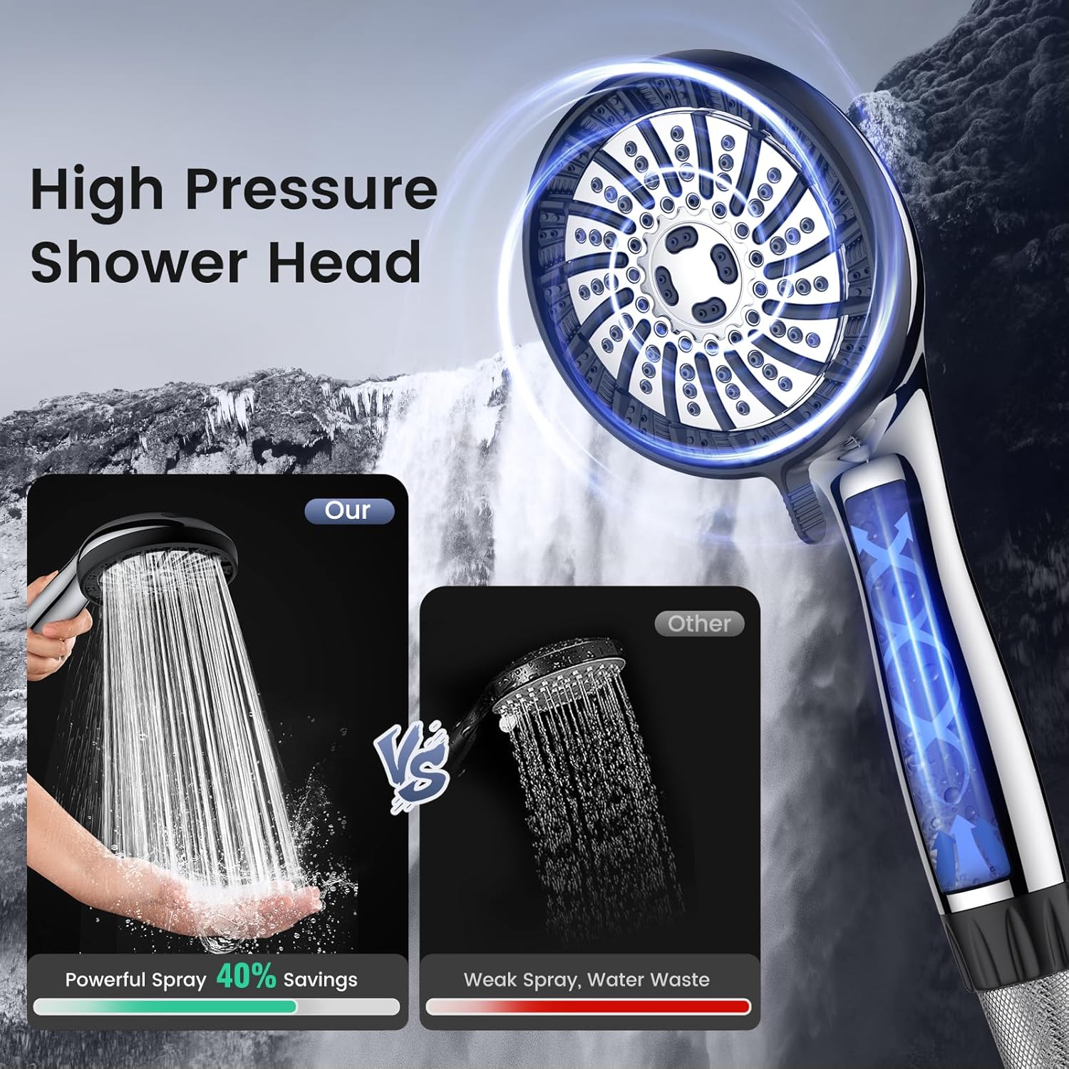 High Prure Shower Head with Handheld, ed Shower Head Mode,