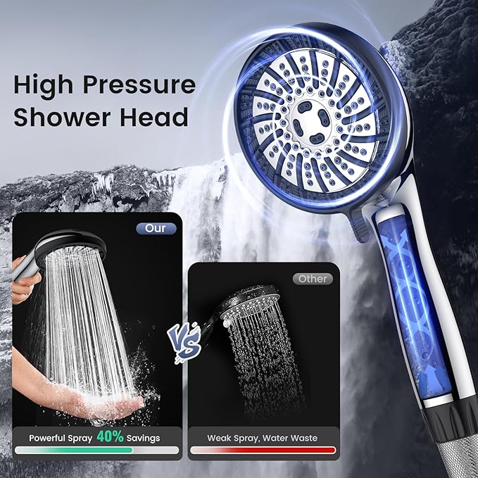 Regadera de Alta Presión PWERAN con Cabezal de Mano y Filtro miniatura 3