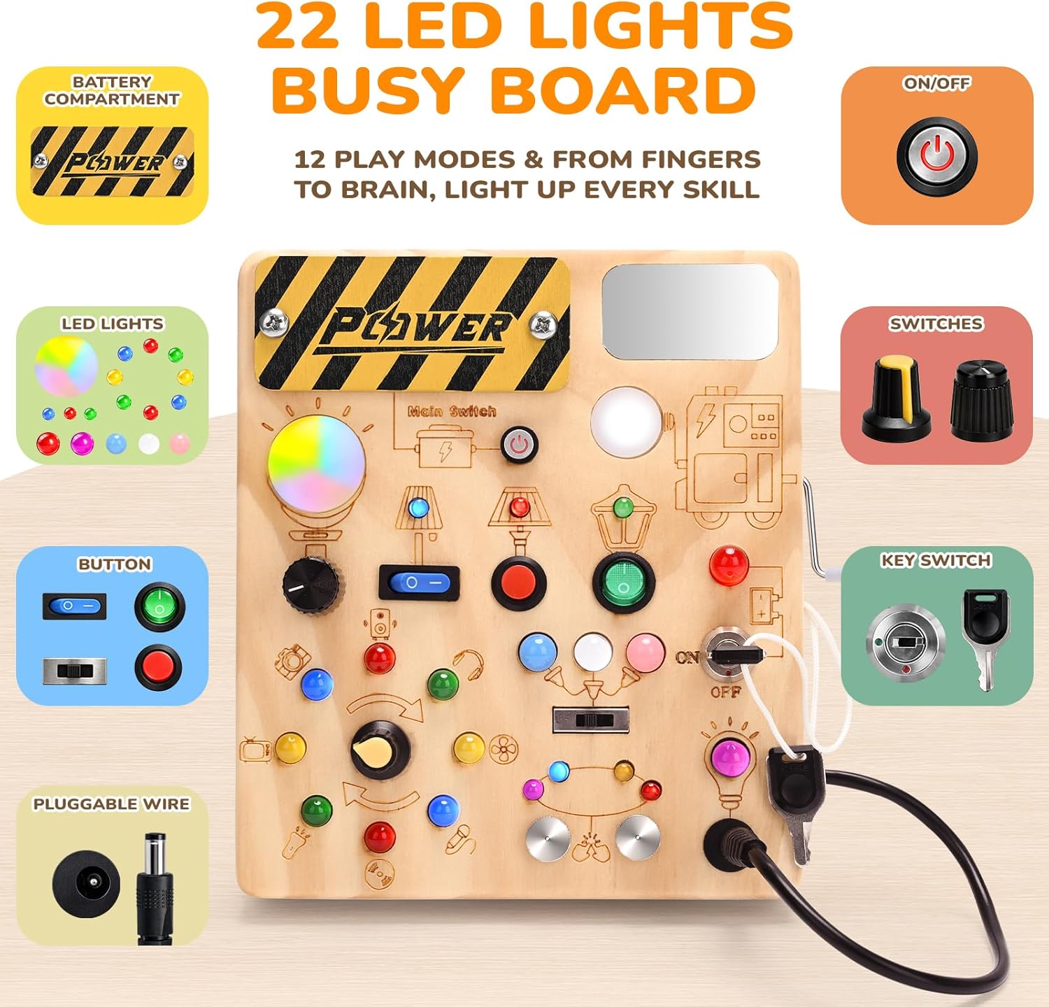 Busy Board for Toddlers 1-3 - Montessori Toys for 1 2 3 Year Old, Wooden Toy Sensory Activity Board with 12 Activities & 22 Lights, Educational Travel Toys for 1+ Year Old Boy & Girl Birthday Gift