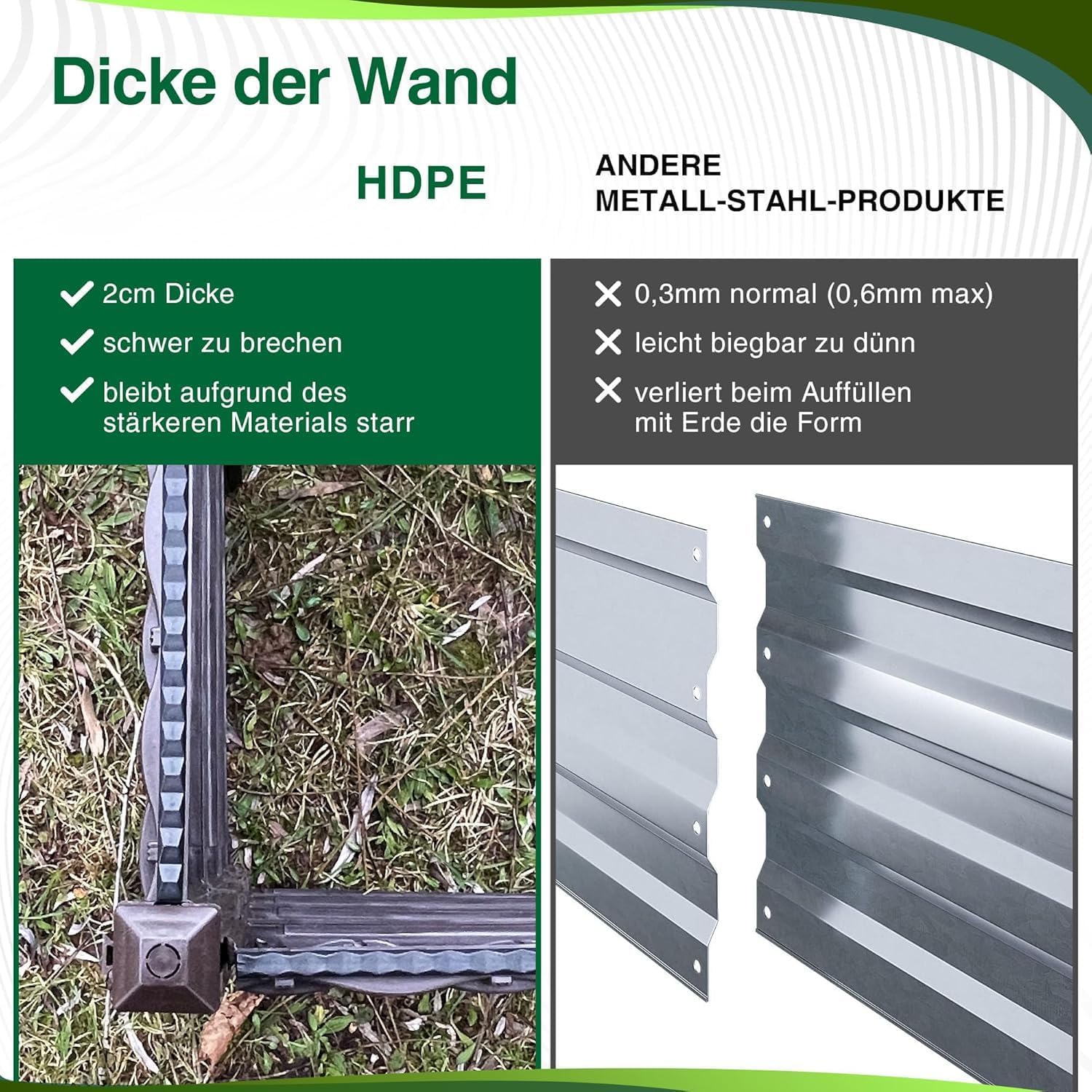 WIELS® Modulares Hochbeet für Garten, Rattan-Optik, 148 x 76 x 60 cm, Schwarz - Dunkelbraun, Pflanzbeet Frühbeet Gartenbeet Gemüsebeet Blumenbeet Kunststoff Plastik HDPE