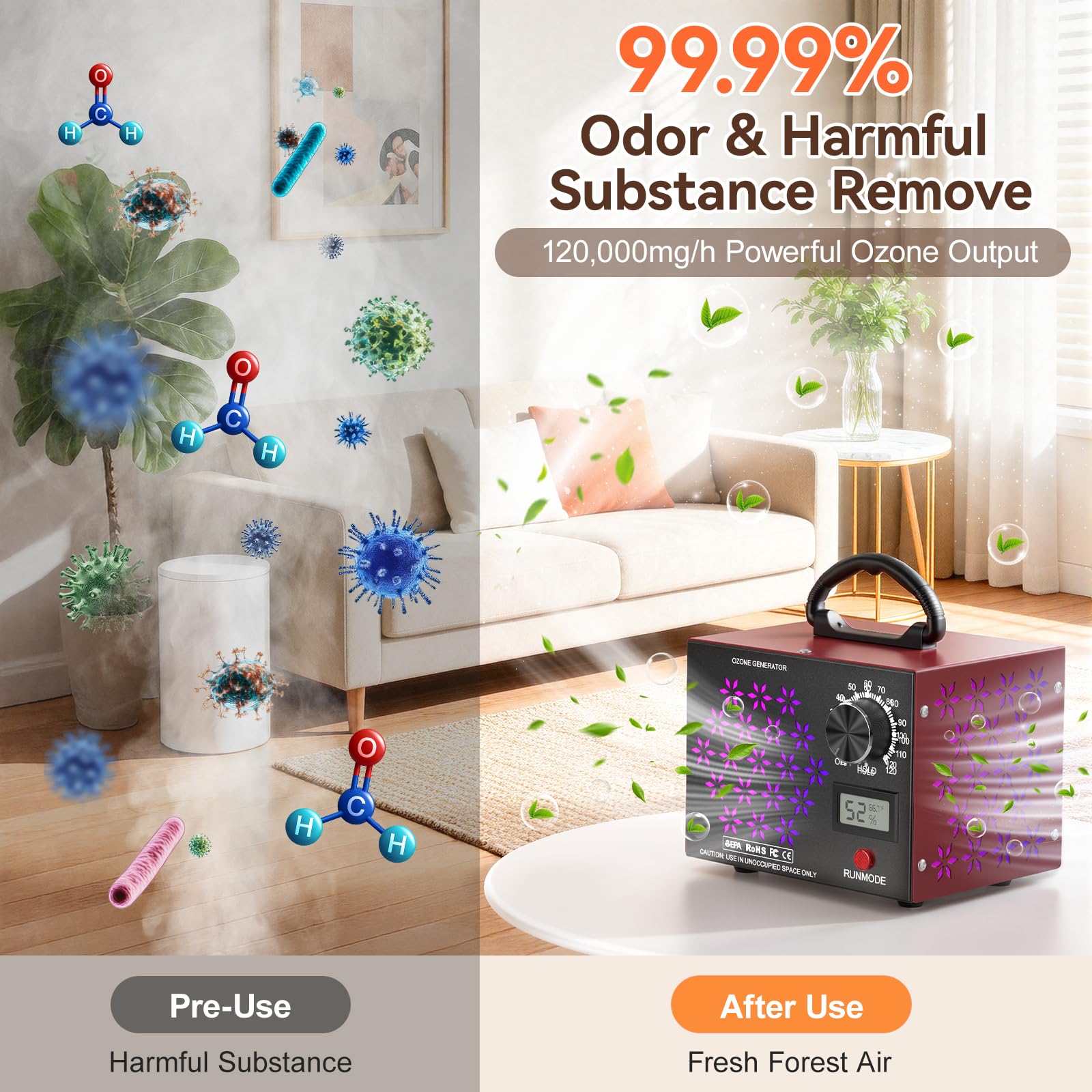 Générateur d'ozone 120 000 mg/h avec affichage de la température/l'humidité, triple aérations latérales pour une meilleure circulation de l'air – Purificateur d'air plus rapide et plus large pour la