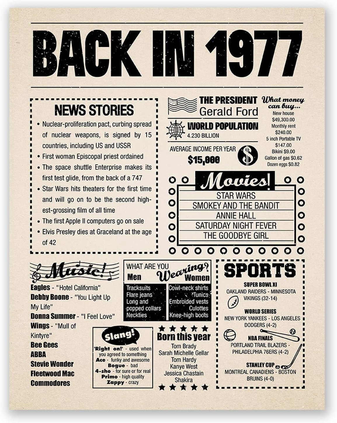 8x10 1977 Birthday Gift // Back in 1977 Newspaper Poster // 47th Birthday Gift // 47th Party Decoration // 47th Birthday Sign // Born in 1977 Print (8x10, Newspaper, 1977)