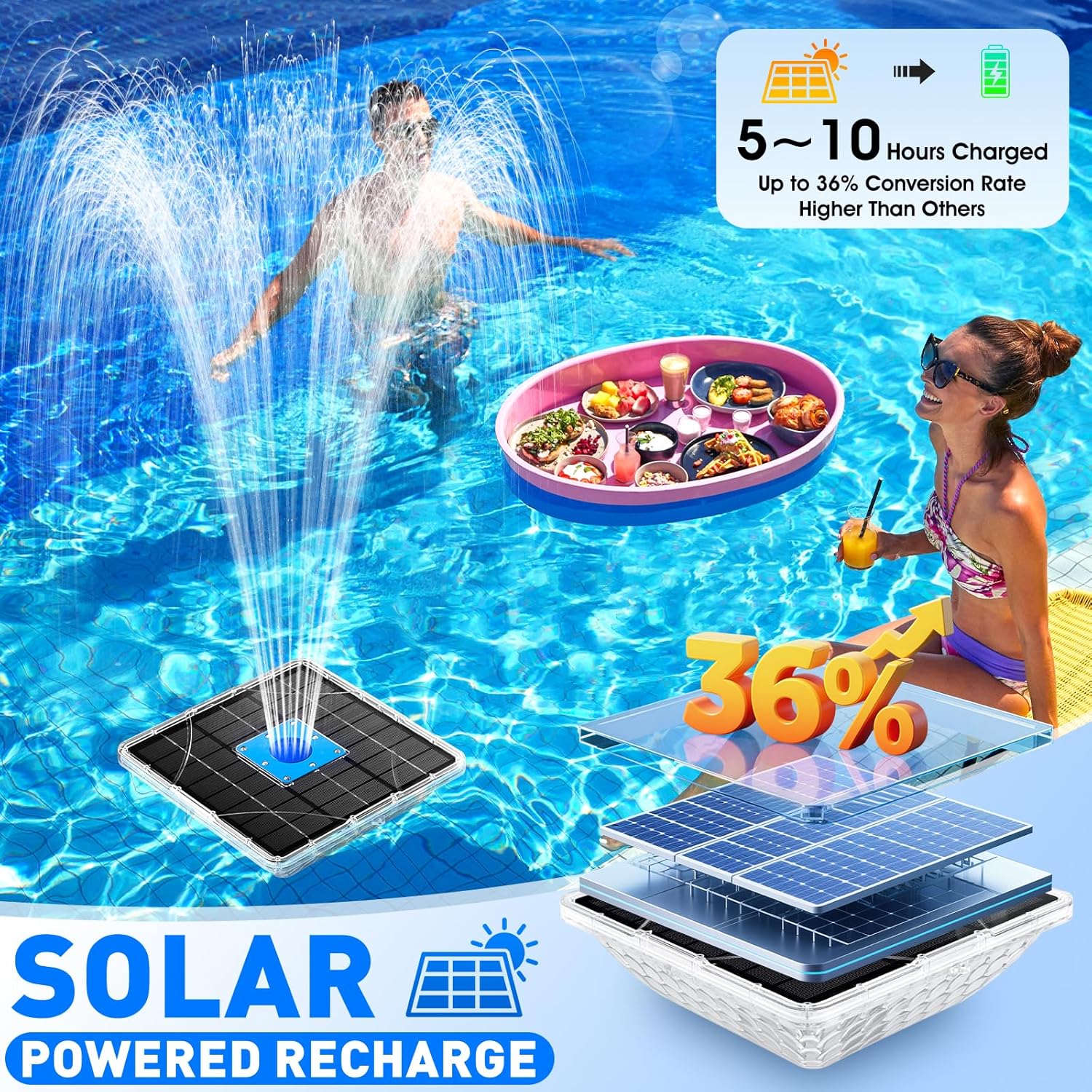 Upgraded Solar Pool Fountain with Lights,9.5'' Large Solar Floating Pool Fountain with Anchor, Above Ground Pool Water Fountains Pump,Swimming Pool Fountains for Inground Pool Blue-1PC