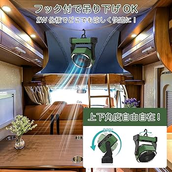 【1台3役＆20000mAh充電池内蔵】アウトドア扇風機 キャンプ扇風機 充電式 Amazon | 【1台3役＆20000mAh充電池内蔵】アウトドア扇風機