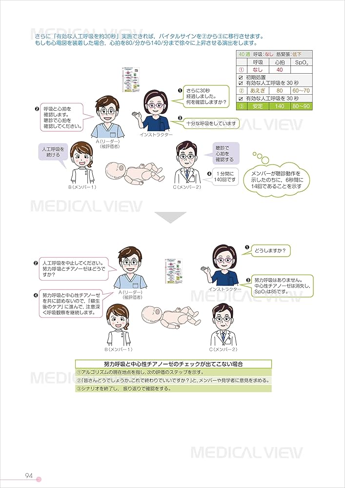 日本版救急蘇生ガイドライン2020に基づく 新生児蘇生法インストラクターマニュアル?第5版 日本版救急蘇生ガイドライン2020に基づく 新生児蘇生法
