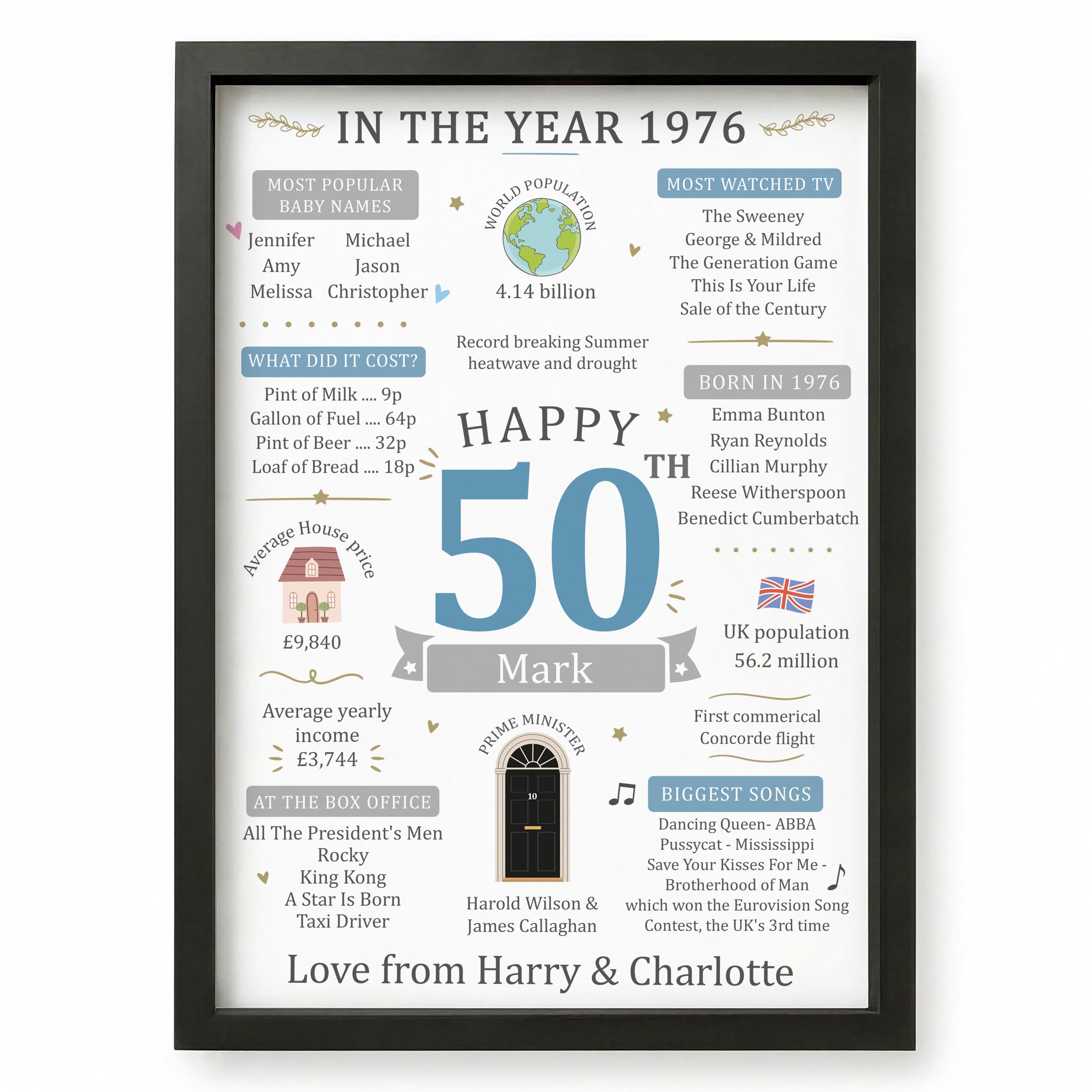 Beecreative 50th Birthday Gifts For Men, Personalised 50 Year Old Present