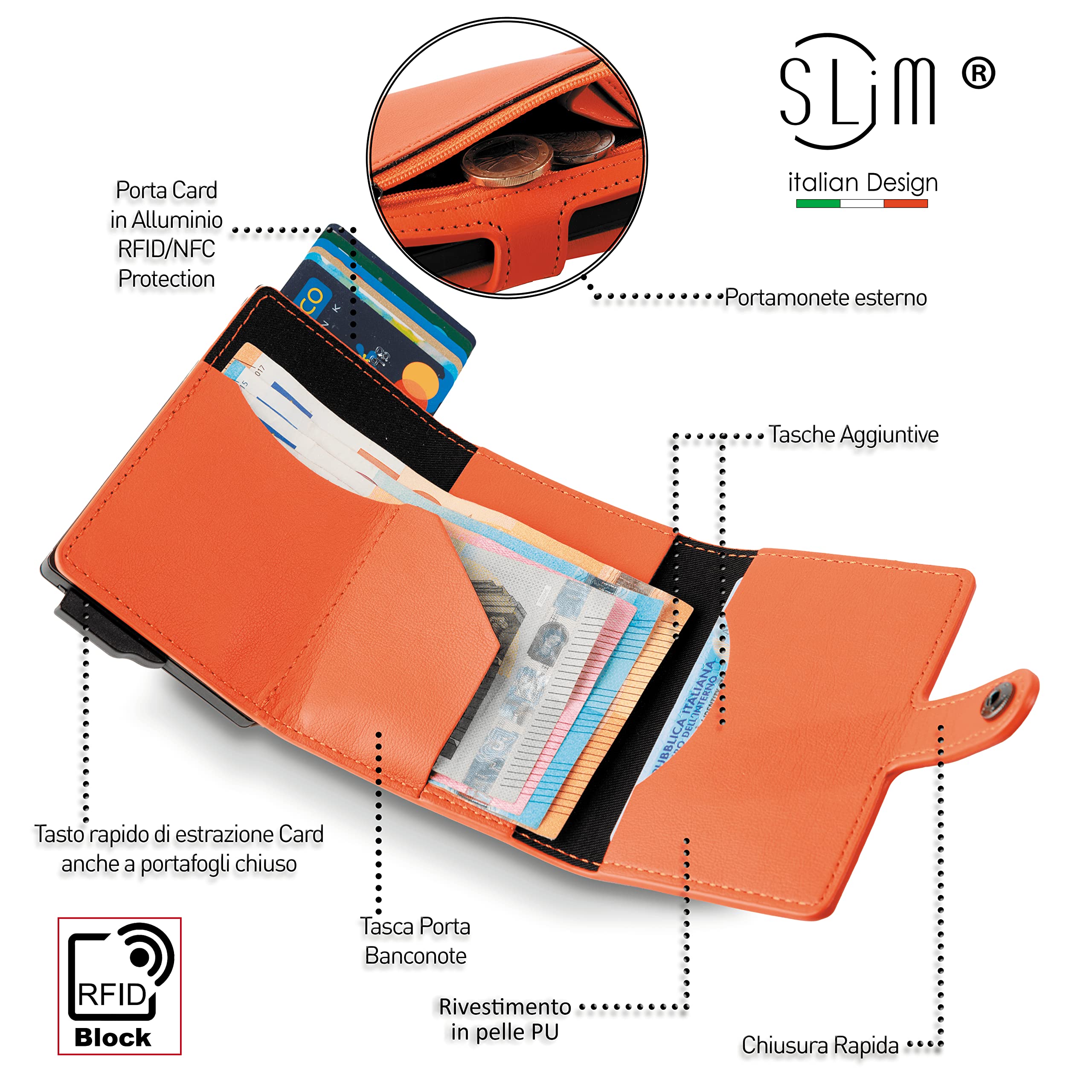SLim Porta Carte di Credito Schermato Portafoglio Uomo Rfid Portatessere Anticlonazione Donna Portacarte Uomo (Arancio Logo, Con Zip)