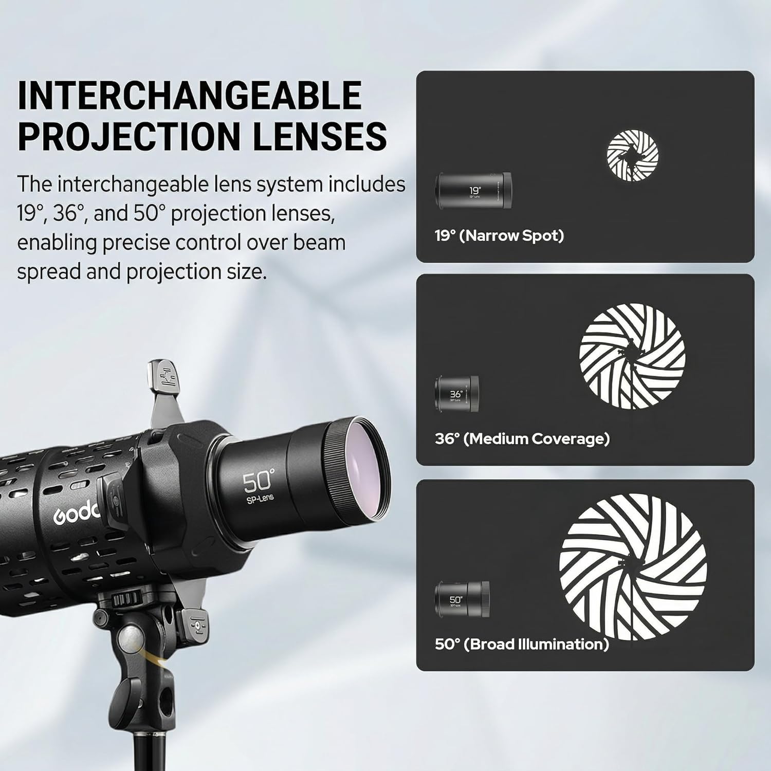 Godox ML-SP4 36° Projection Lenses for Godox Flash Projector AD-FP/FP-M/R Portable Studio-Grade Projection