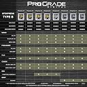 ProGrade Digital 1TB CFexpress 4.0 Memory Card (Gold) gallery image
