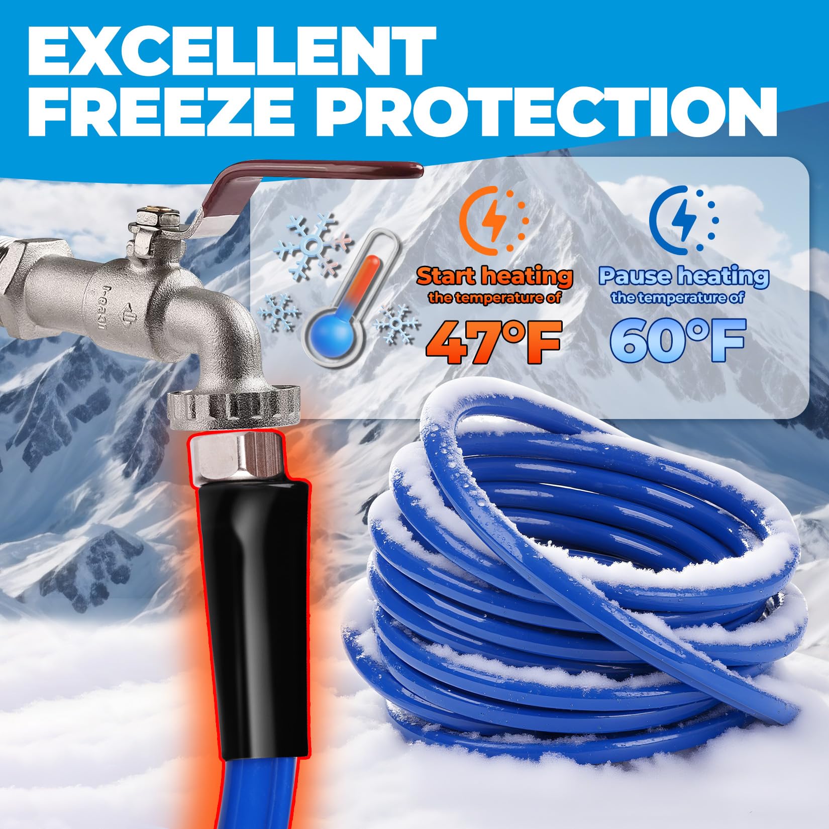 30FT Heated Water Hose for Rv,Heated Drinking Water Hose Antifreeze to -45°F,Great Rv Accessories for Campers,Livestock,Agriculture,Lead and BPA Free