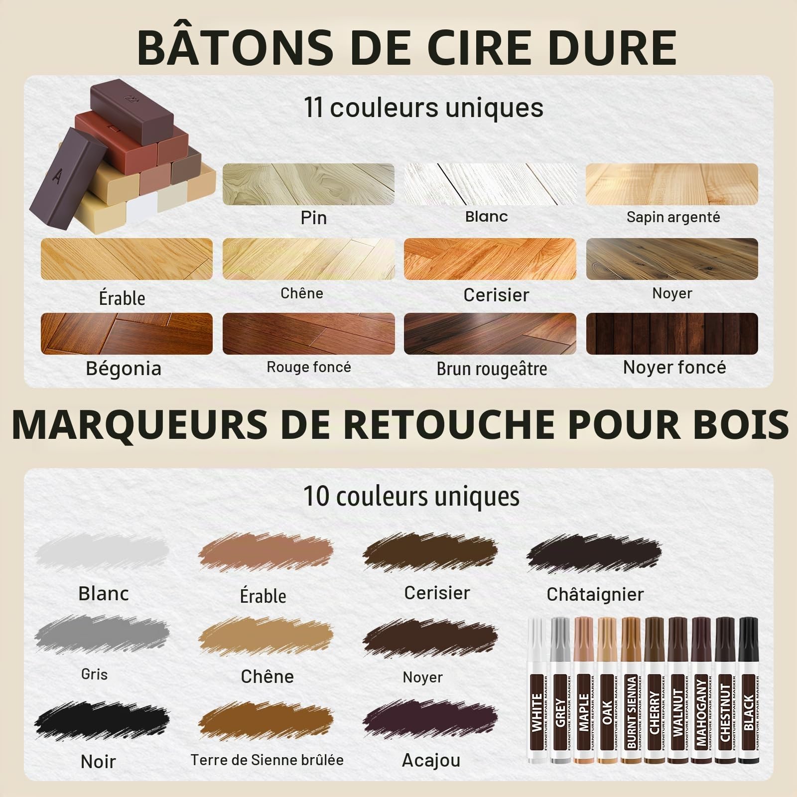POFIBO Kit Reparation Parquet - Kit de Réparation pour Surfaces en Stratifié avec Cire Dure et Rechargeable USB Fondeur de Cire pour Meubles en Vinyle PVC, Parquet, Bois, Rayures, Fissures, Trous
