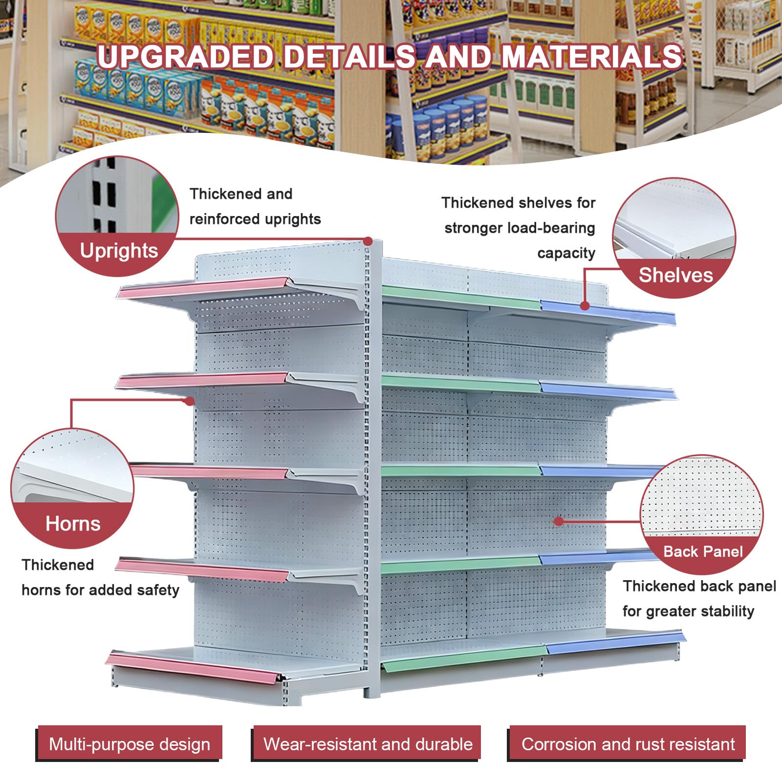 Scaffalatura da Parete per Negozi Gondola con 5 Ripiani su Un Lato, per Negozi di Alimentari, supermercati, scaffali per supermercati Resistenti per esposizioni durevoli 123×43×195cm