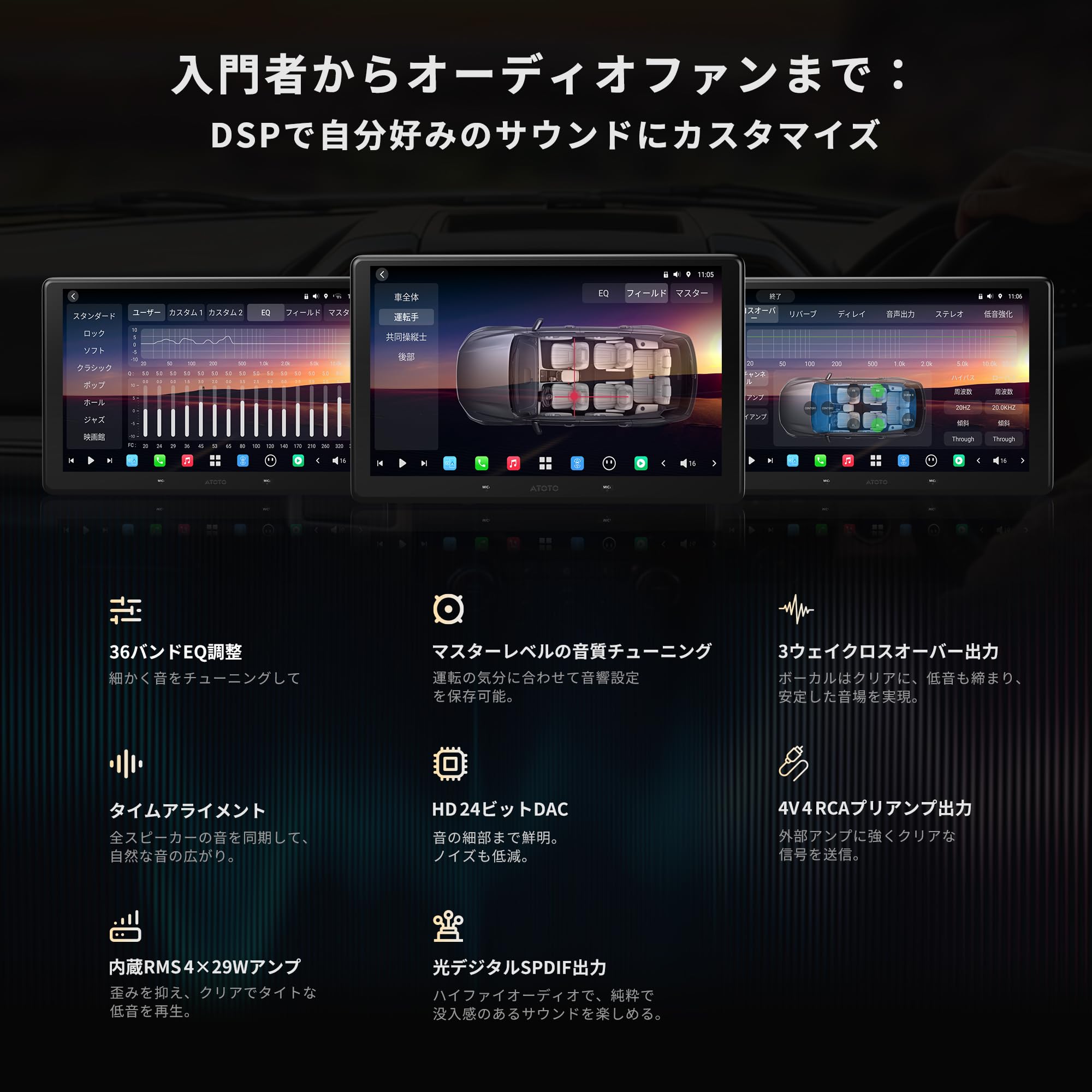 Amazon.co.jp: [14.1 inch] ATOTOZONE AI-equipped Android Car 