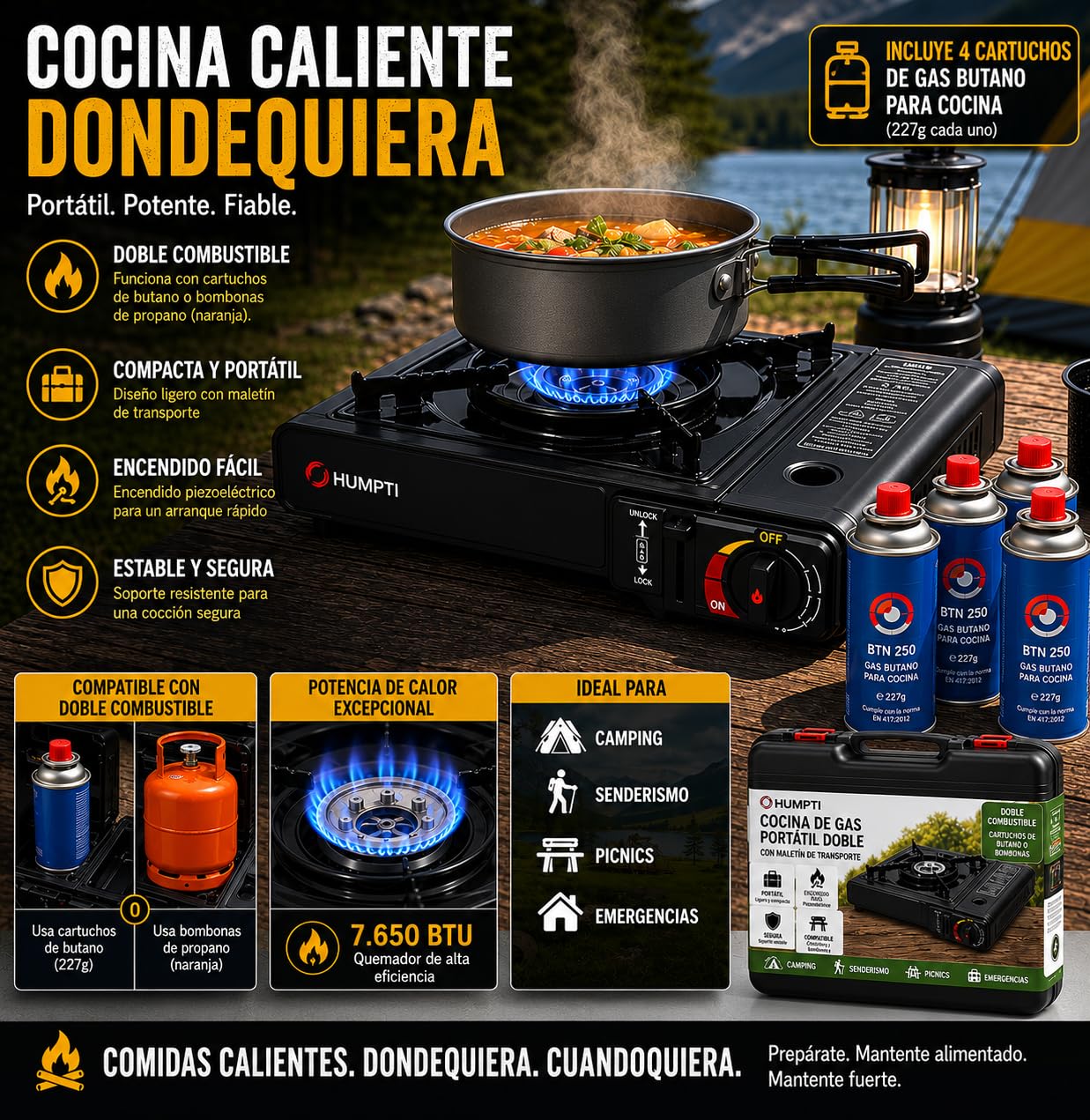 Kit de Supervivencia Completo UE 2026, Mochila Supervivencia 72 Horas Equipada con Camping Gas Portatil, Kit Supervivencia Catastrofe, Botiquín Táctico con Radio Sola, Alicates, Tijeras y Silbato
