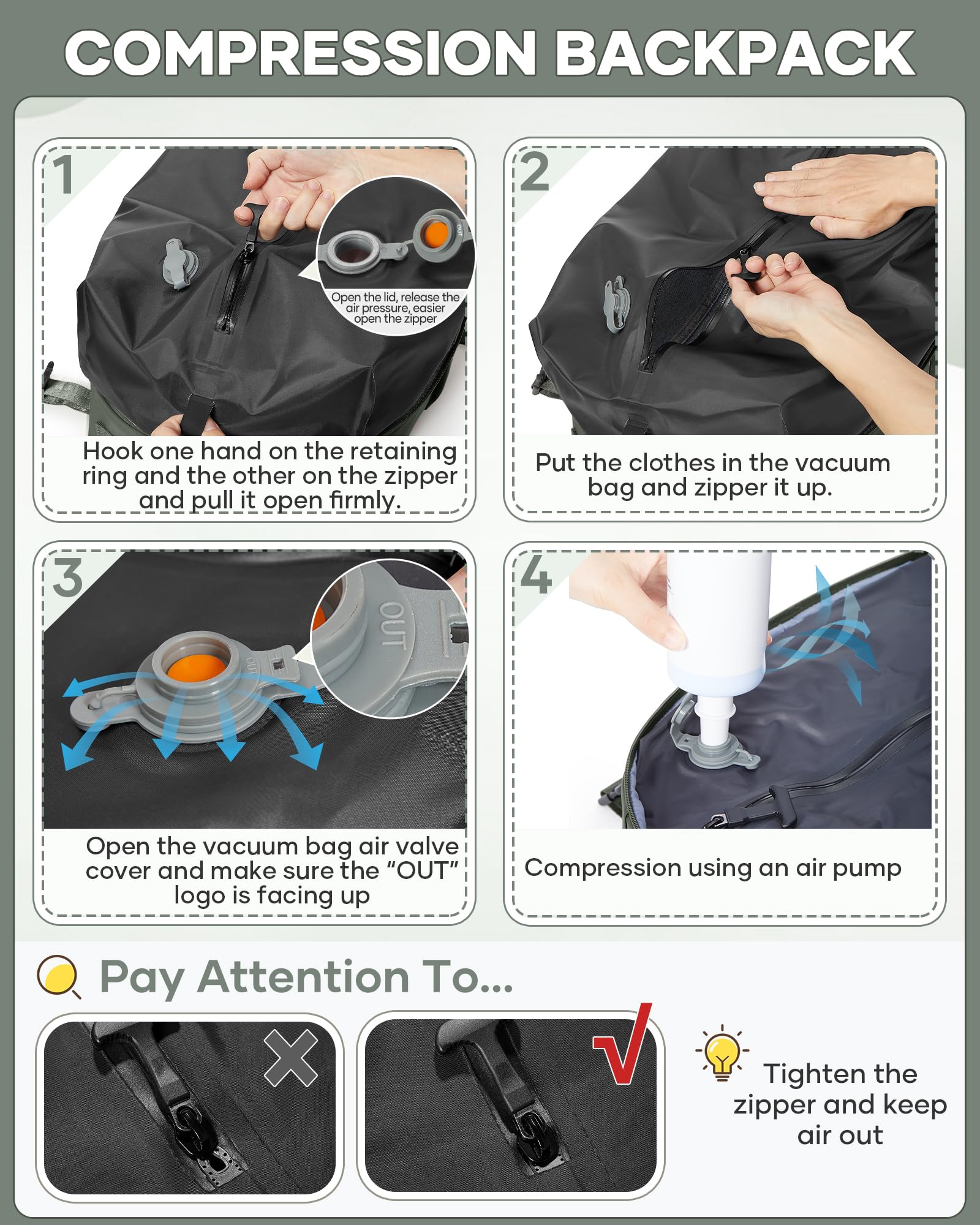 SZLX Zaino Ryanair 40x30x20 Sottovuoto con Pompa Zaino Ryanair 40x20x25 Donna Zaino da Viaggio Wizzair Bagaglio a Mano Uomo per Laptop da 14 Pollici Borse da Cabina 45x36x20 Easyjet con Porta Scarpe